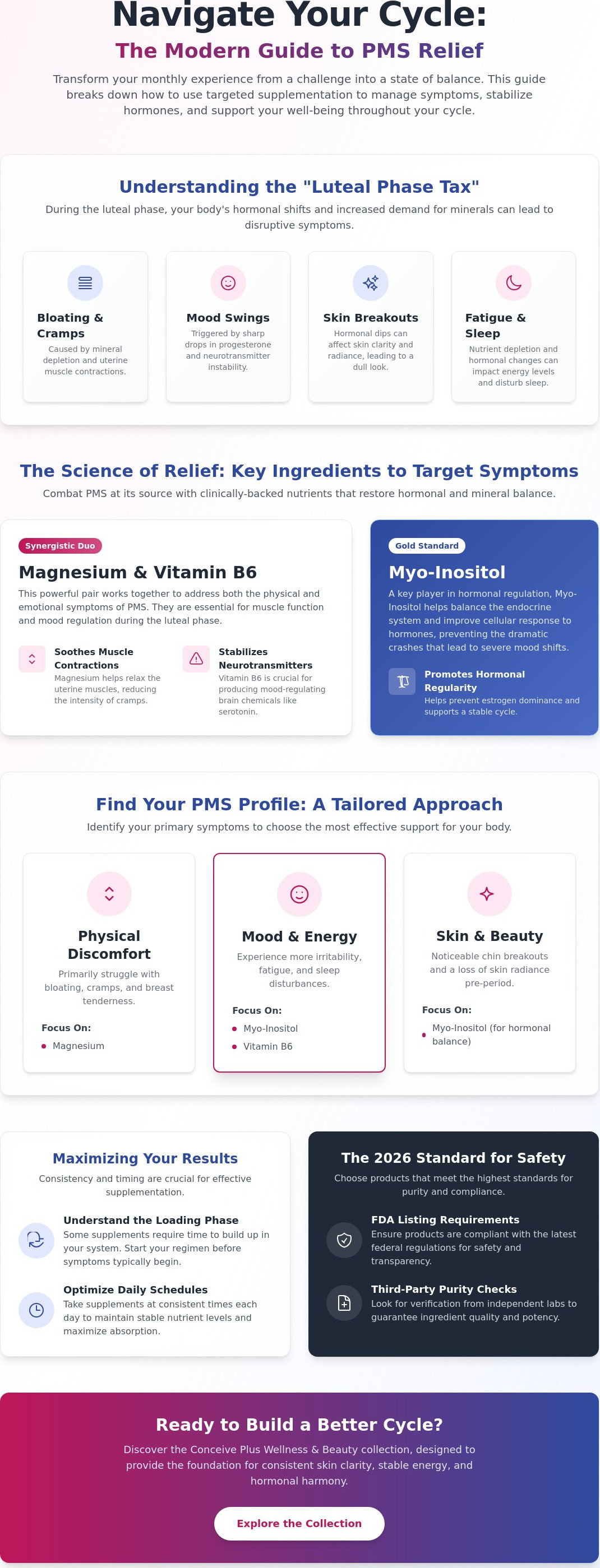 Supplements for pms relief