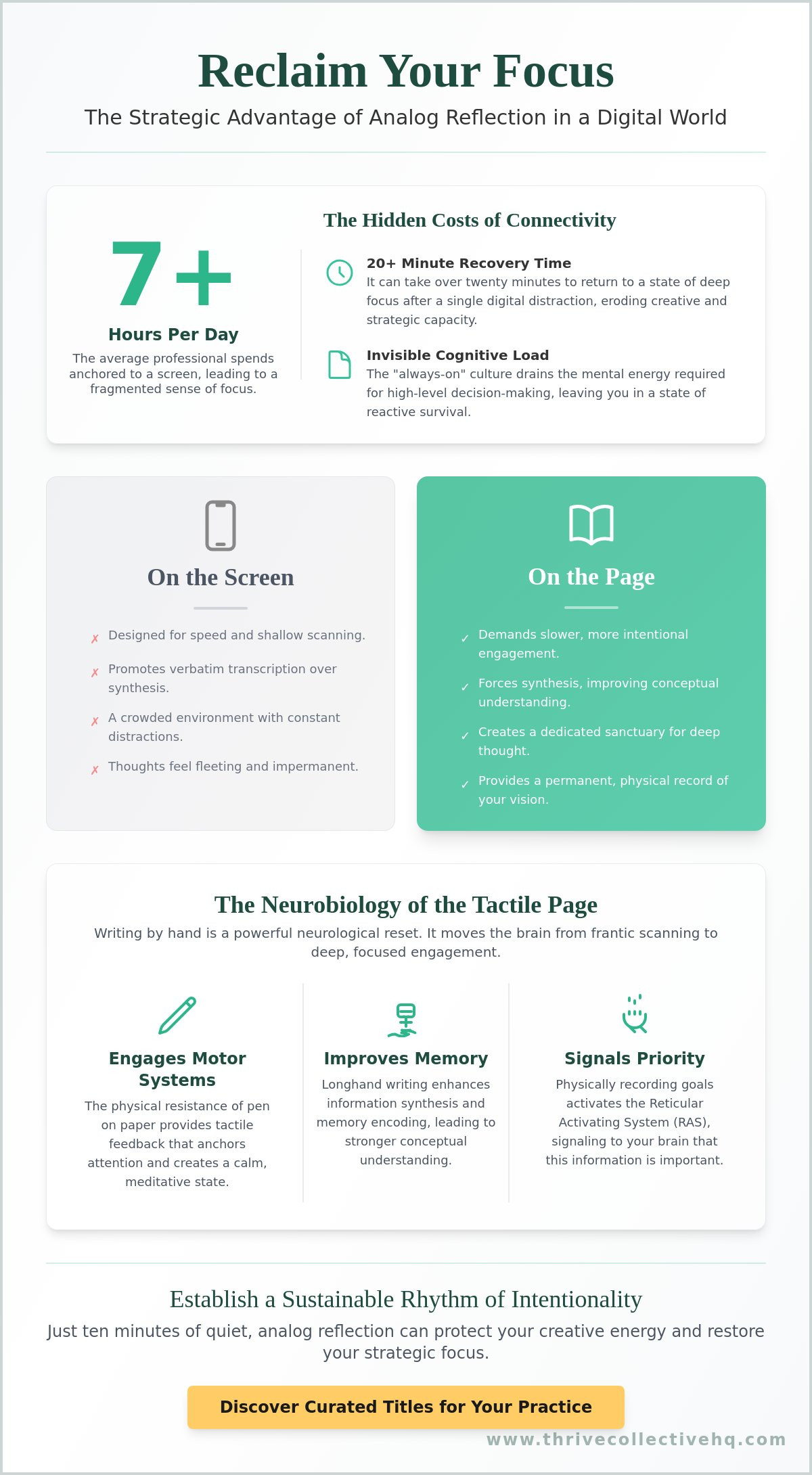 Digital detox journal benefits