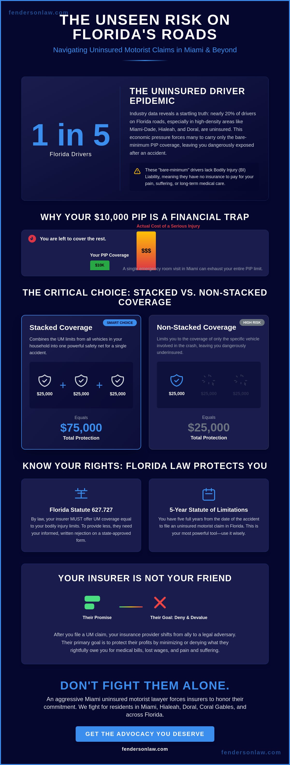 Miami uninsured motorist claim lawyer