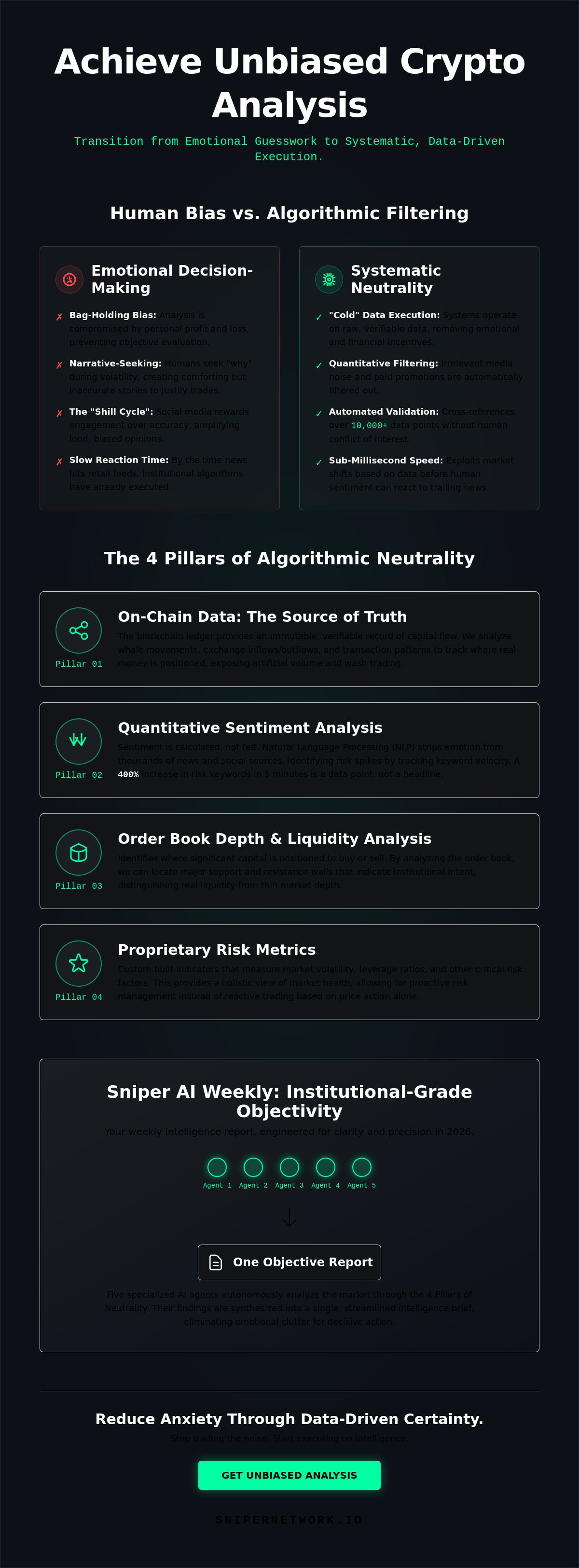 Unbiased crypto analysis