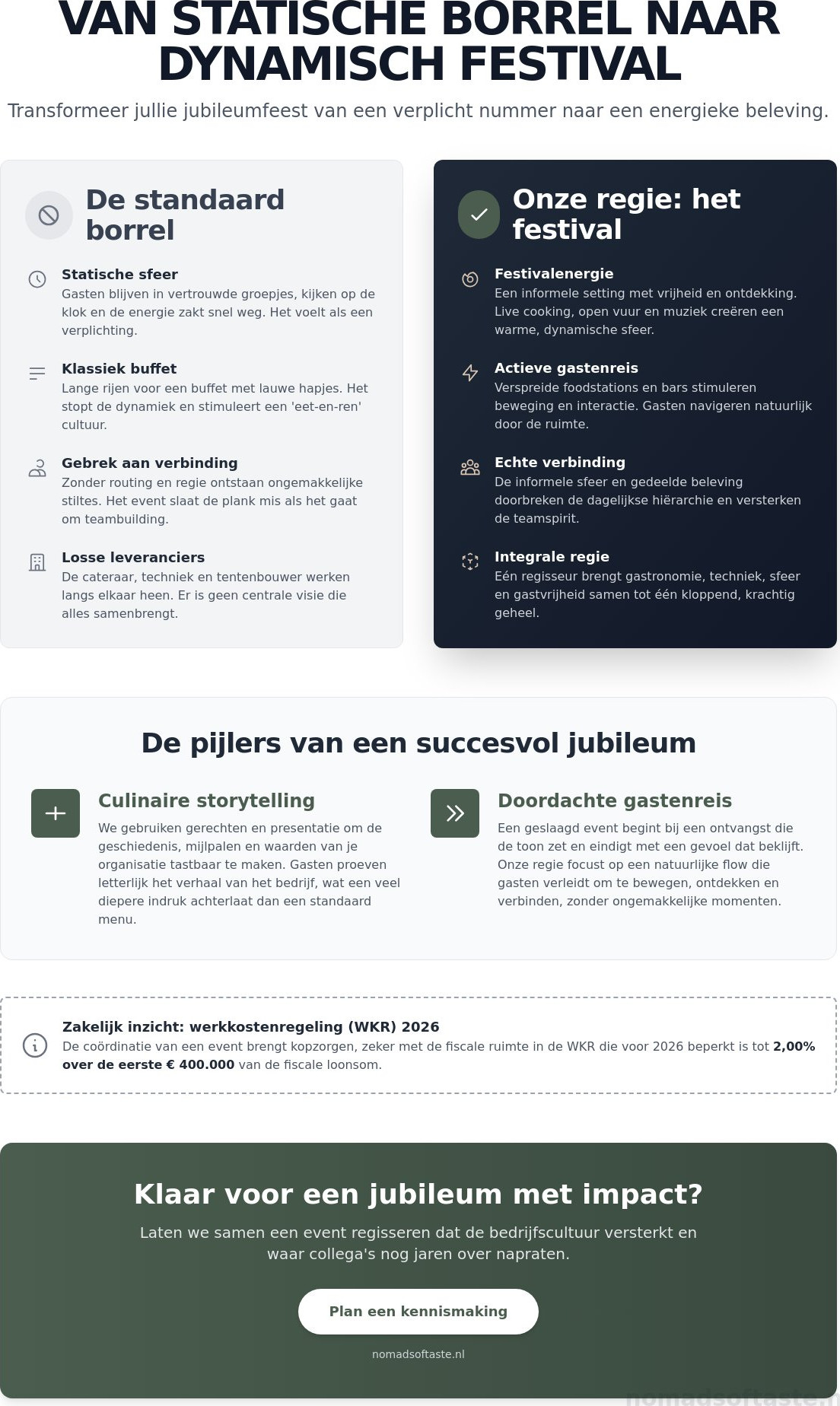 Jubileumfeest bedrijf