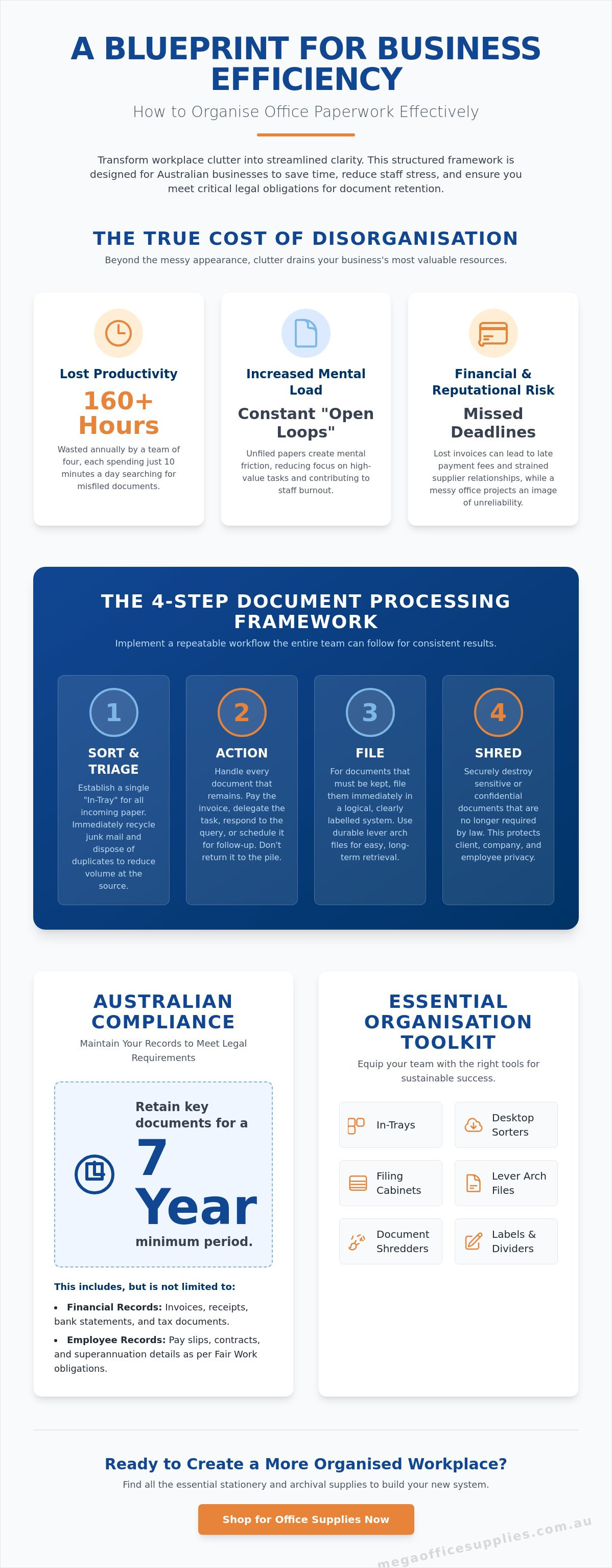 How to organise office paperwork effectively