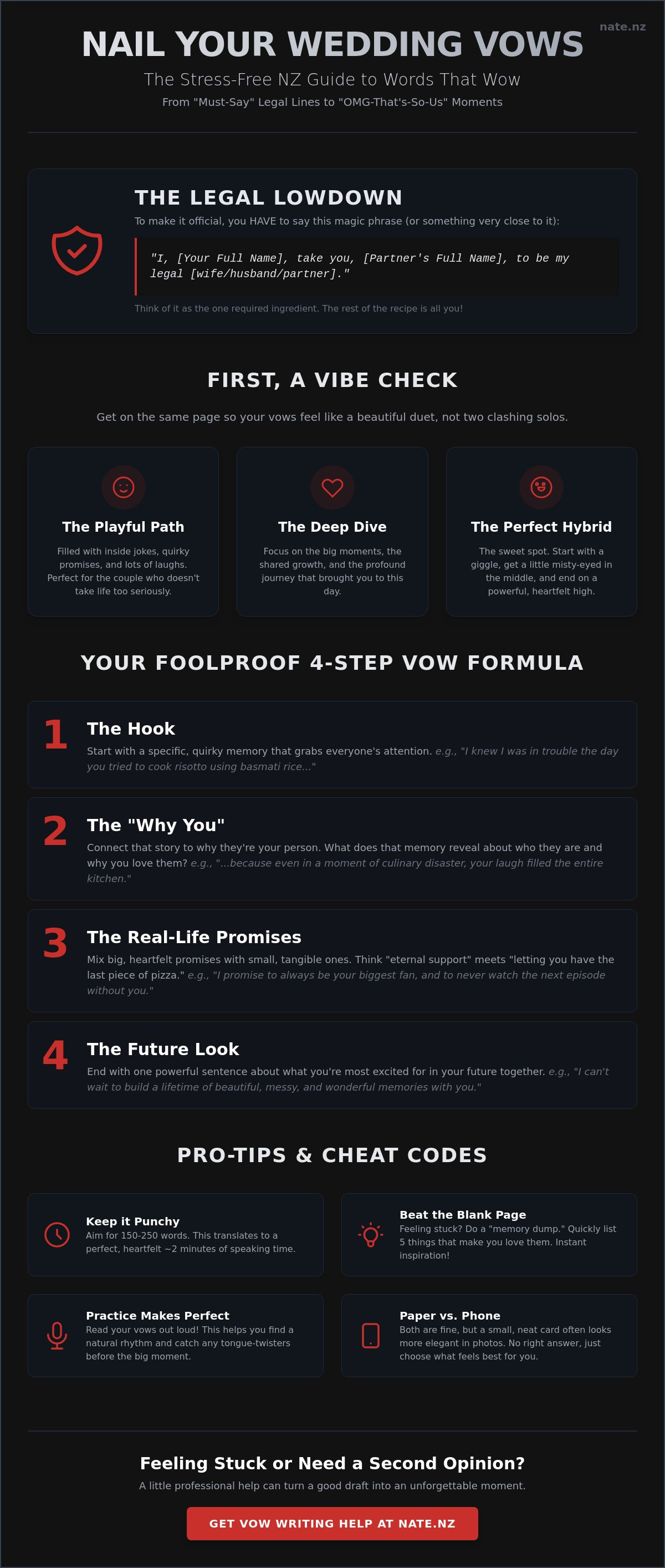How to write personal wedding vows nz