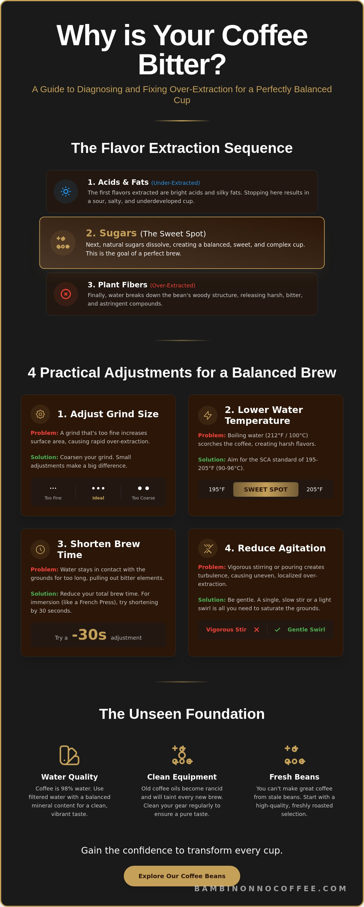 Why is my coffee bitter
