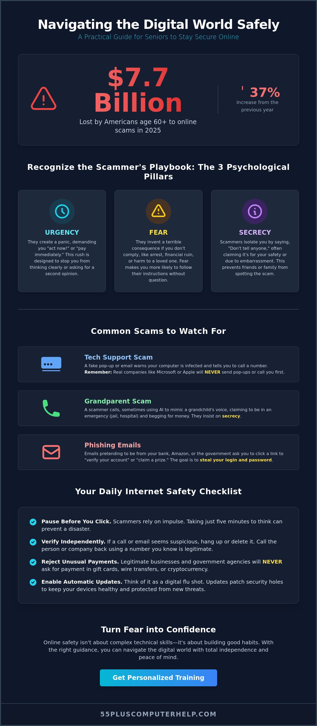 Internet safety tips for older adults