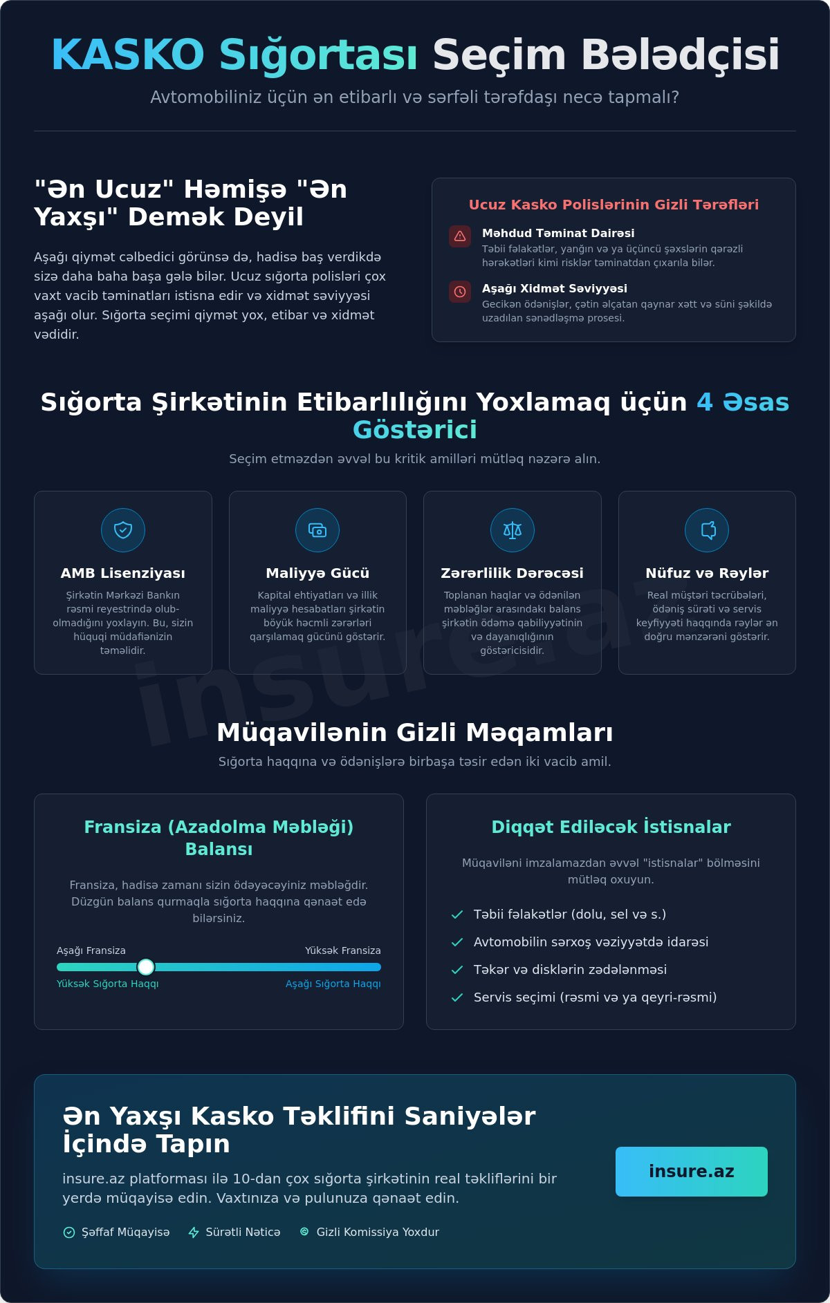 Kasko sığorta şirkətini necə seçməli