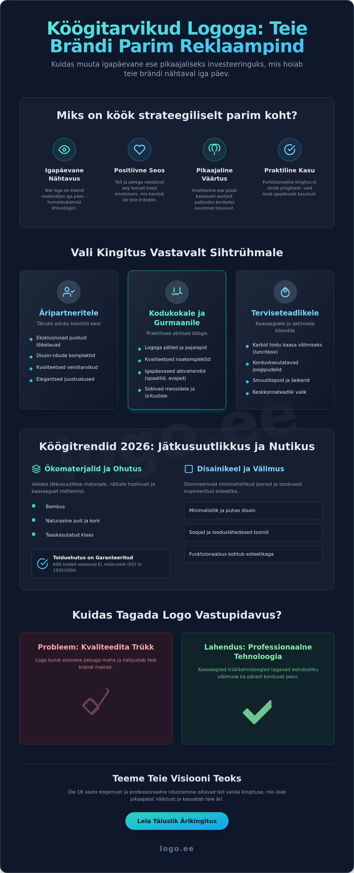 Köögitarvikud logoga