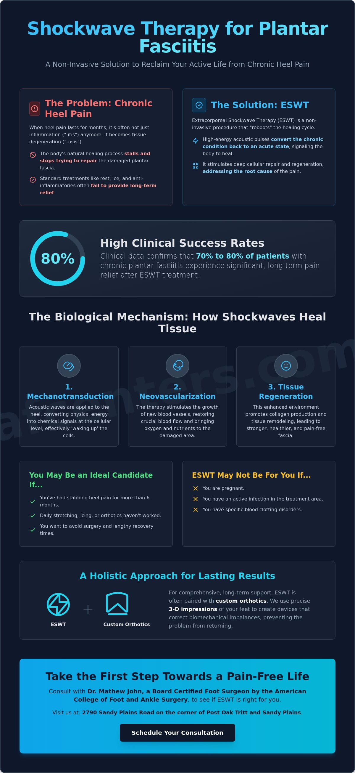 Is shockwave therapy for plantar fasciitis effective