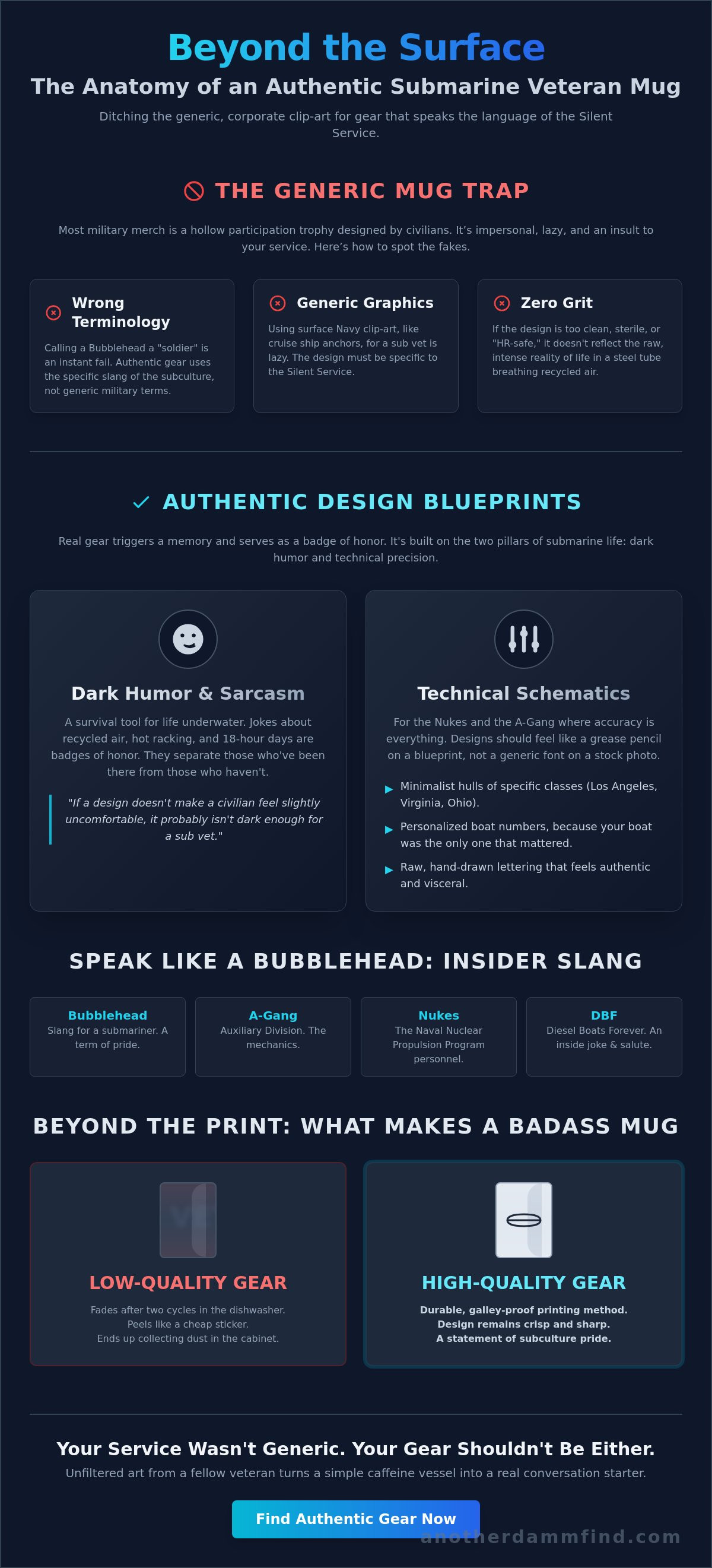 Submarine veteran coffee mug ideas