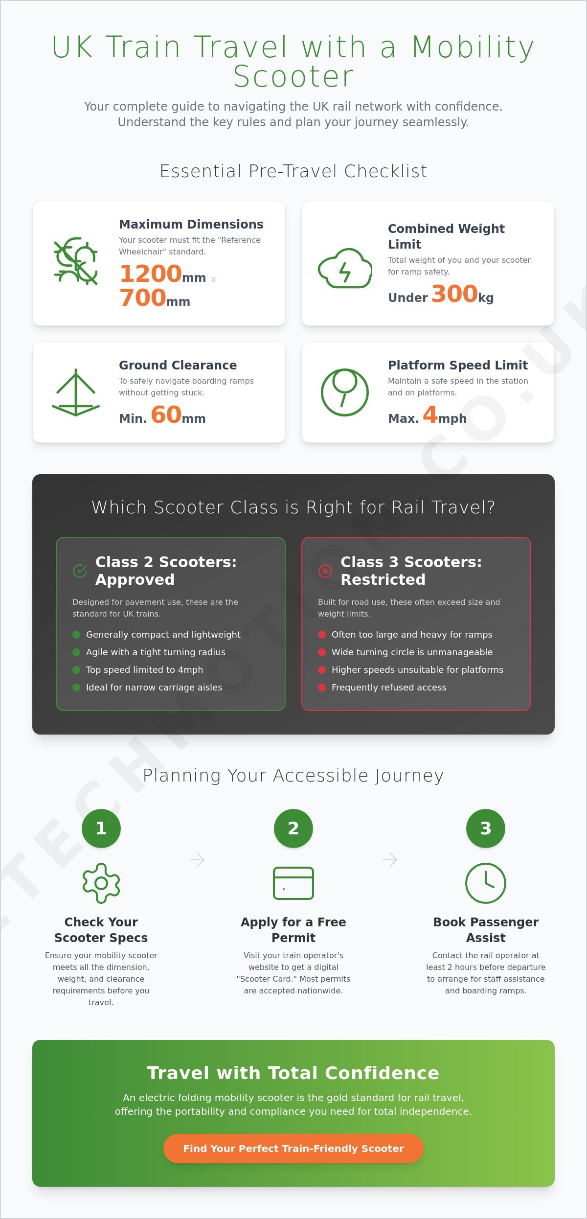Taking a mobility scooter on a train UK