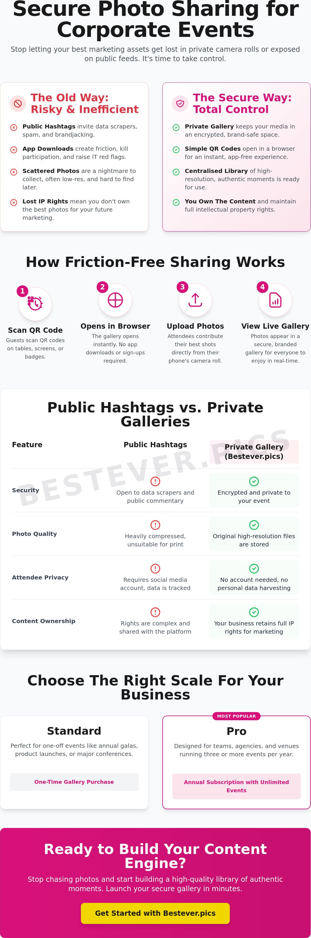 Secure photo sharing for corporate events