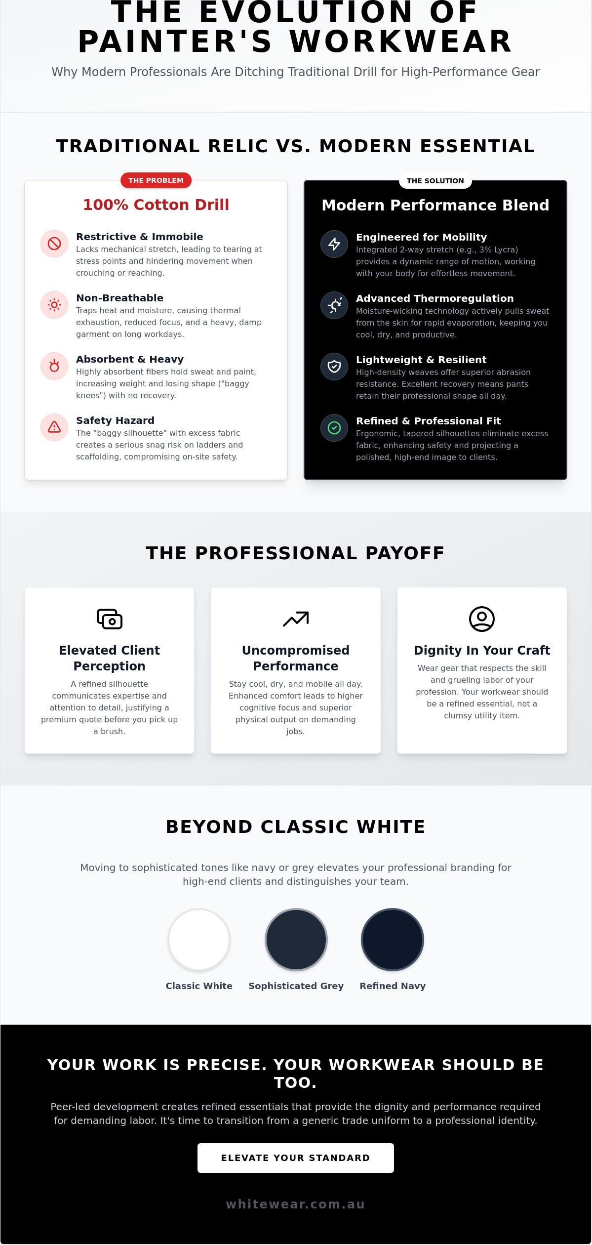 Alternatives to white painters pants