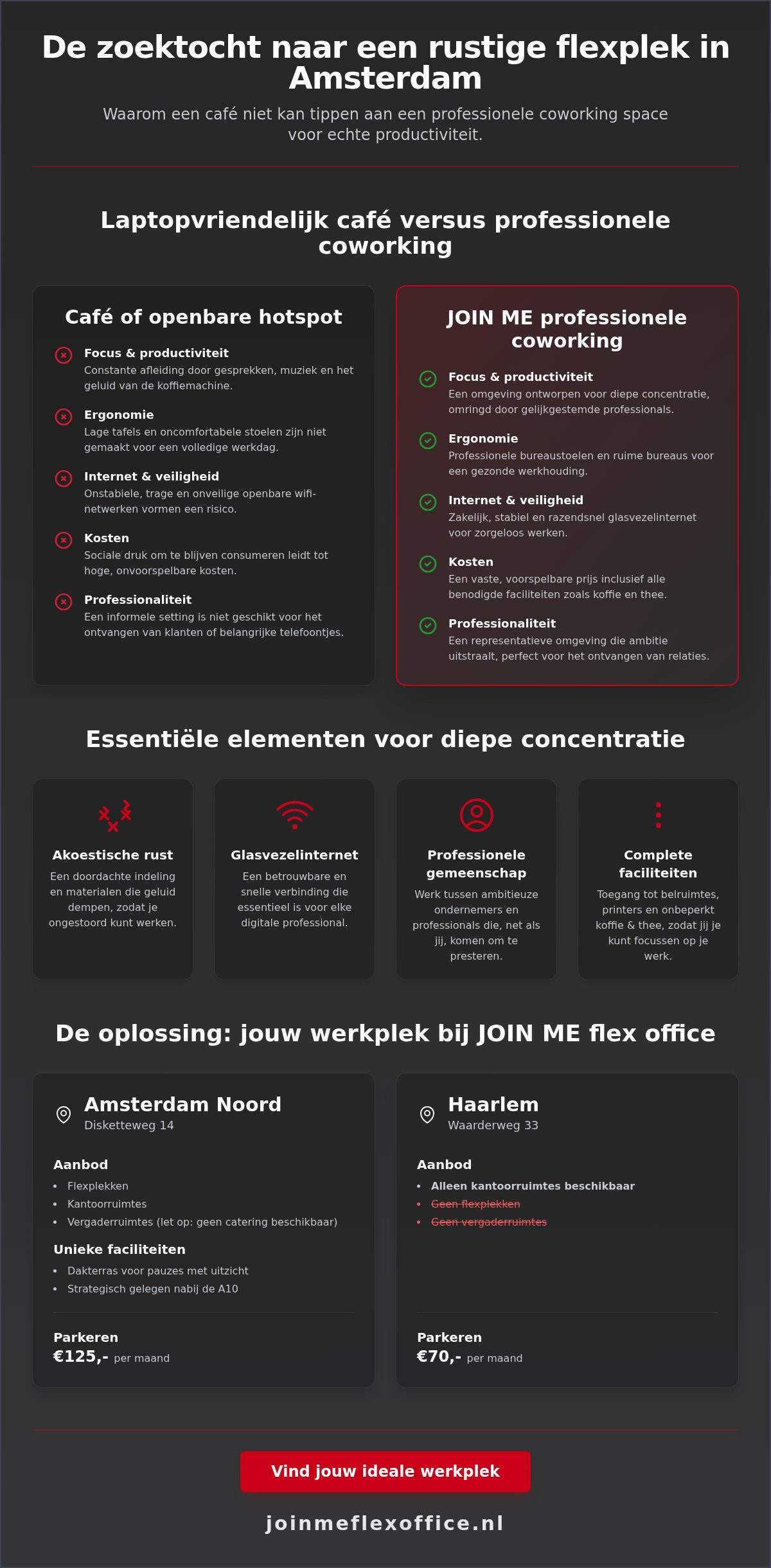 Rustige flexplek amsterdam