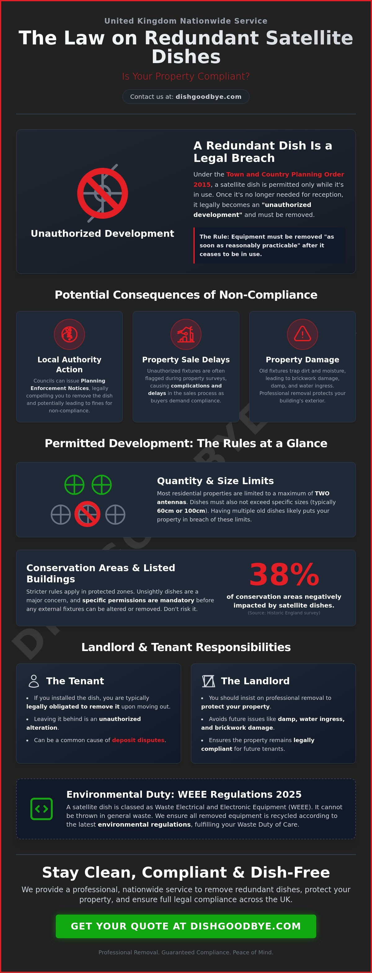 Legal requirements for dish removal uk