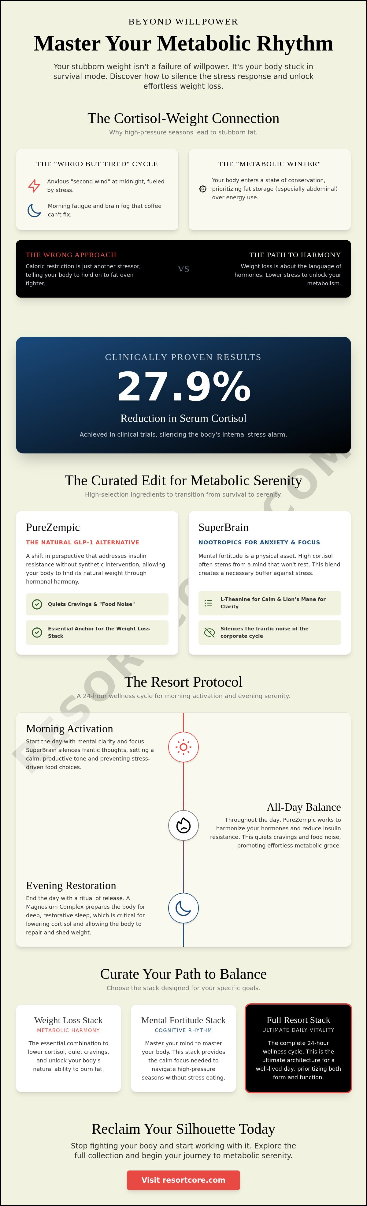 Supplements to lower cortisol and lose weight