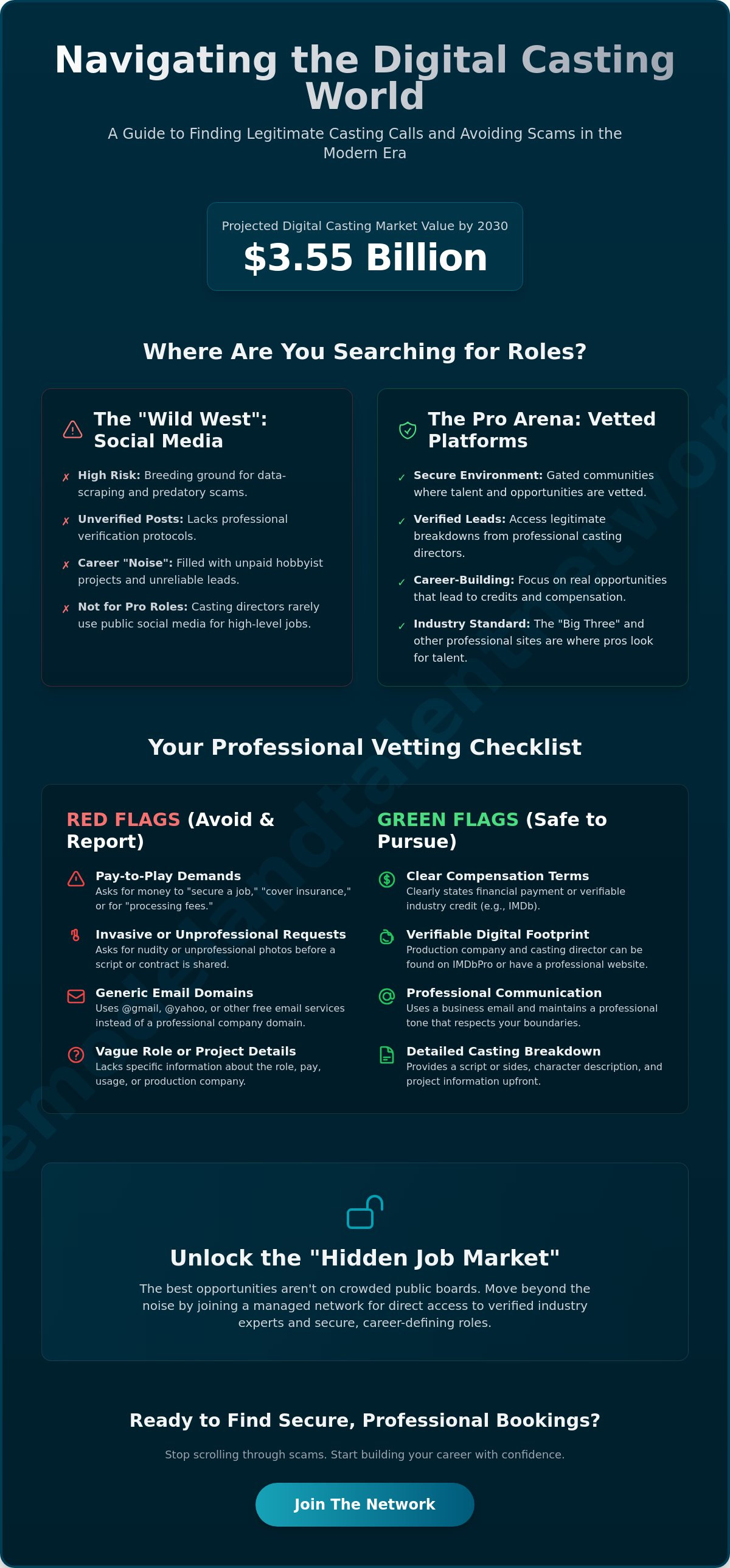 How to find legitimate casting calls online