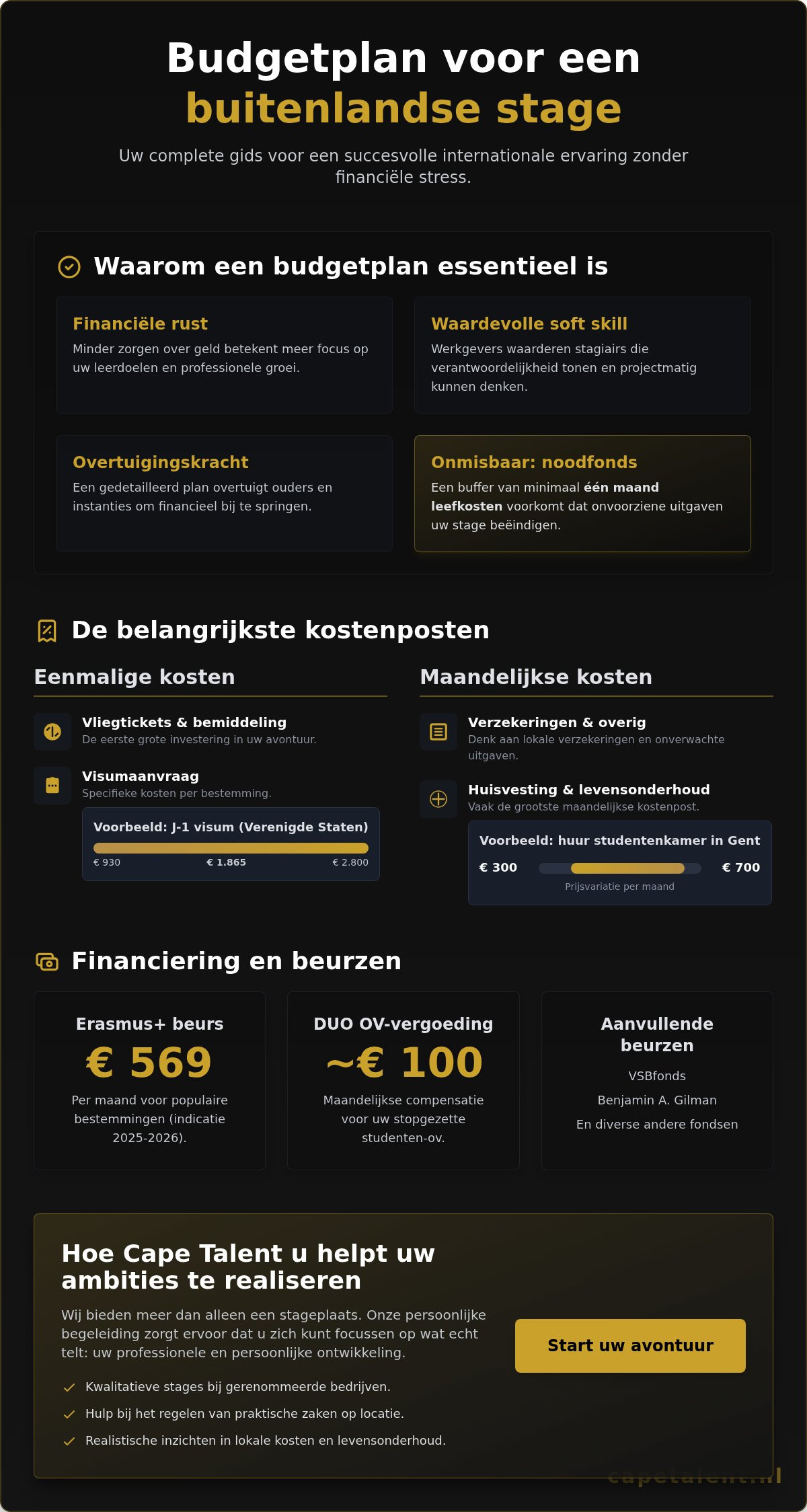 Budgetplan maken voor stage buitenland