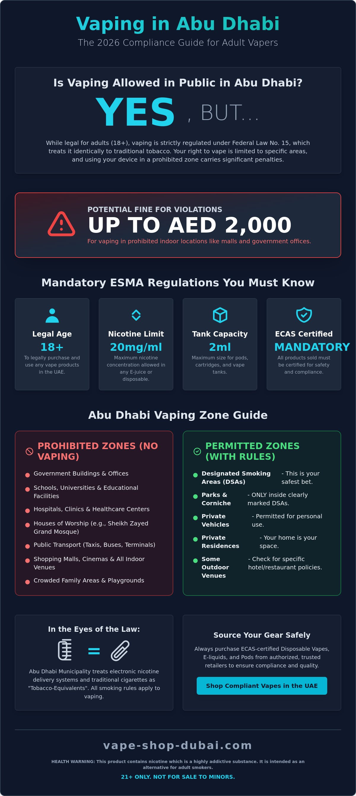 Is vaping allowed in public in Abu Dhabi