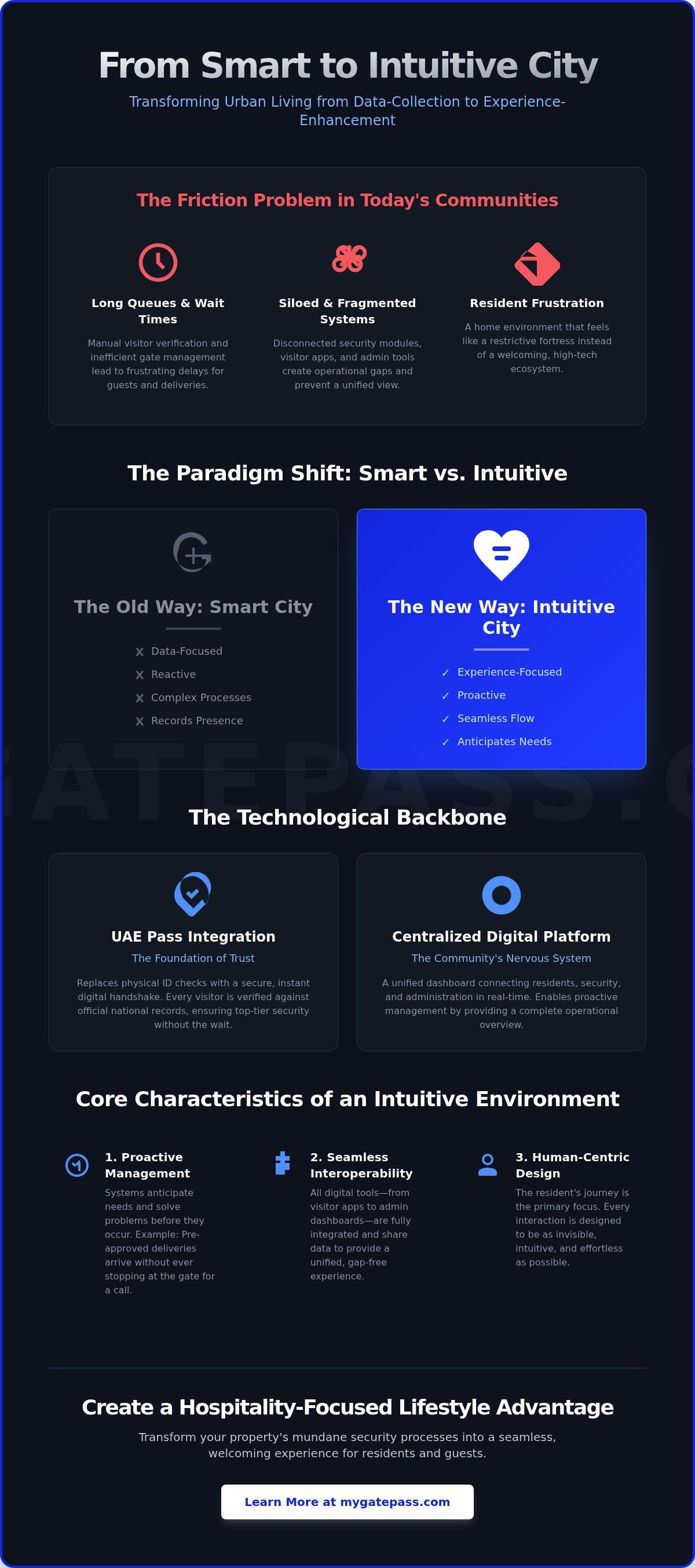 Intuitive city