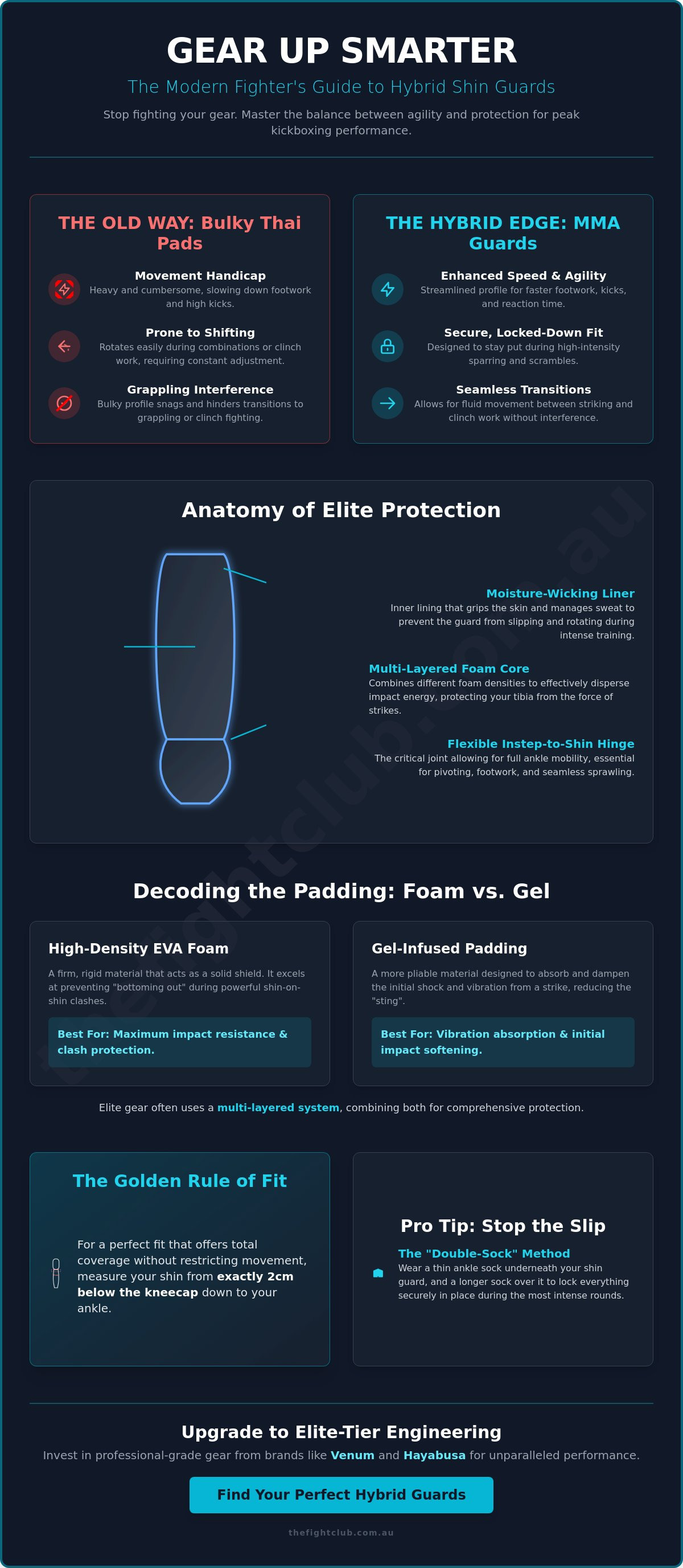 MMA shin guards for kickboxing