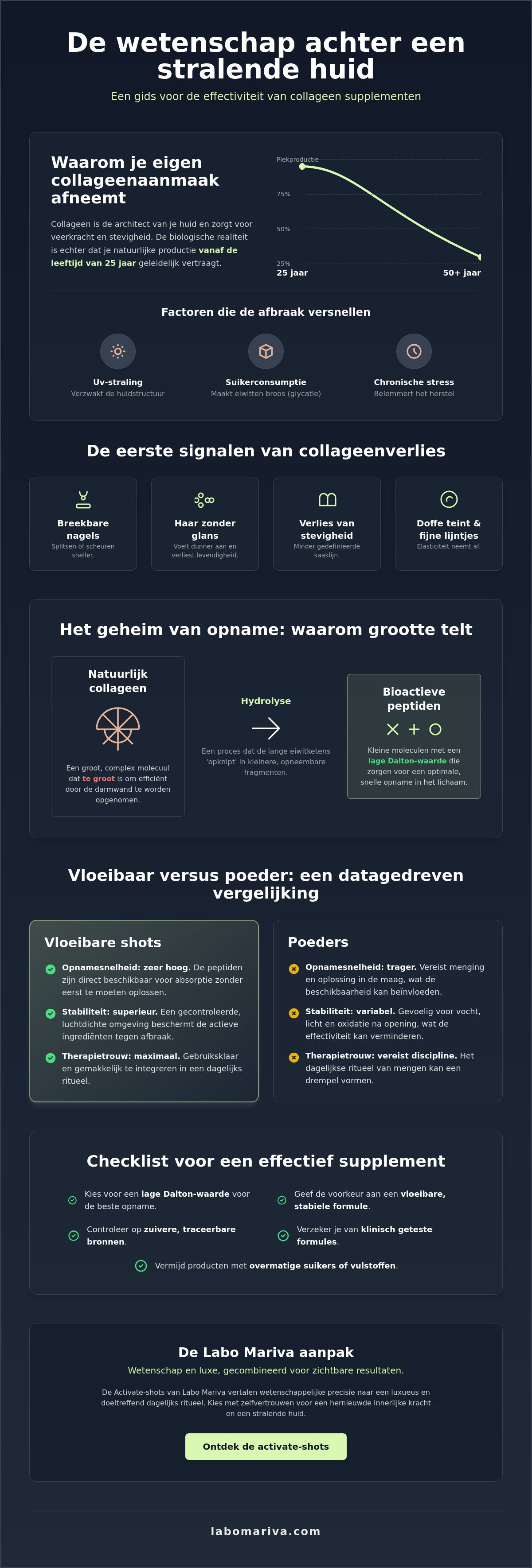 Effectiviteit collageen supplementen