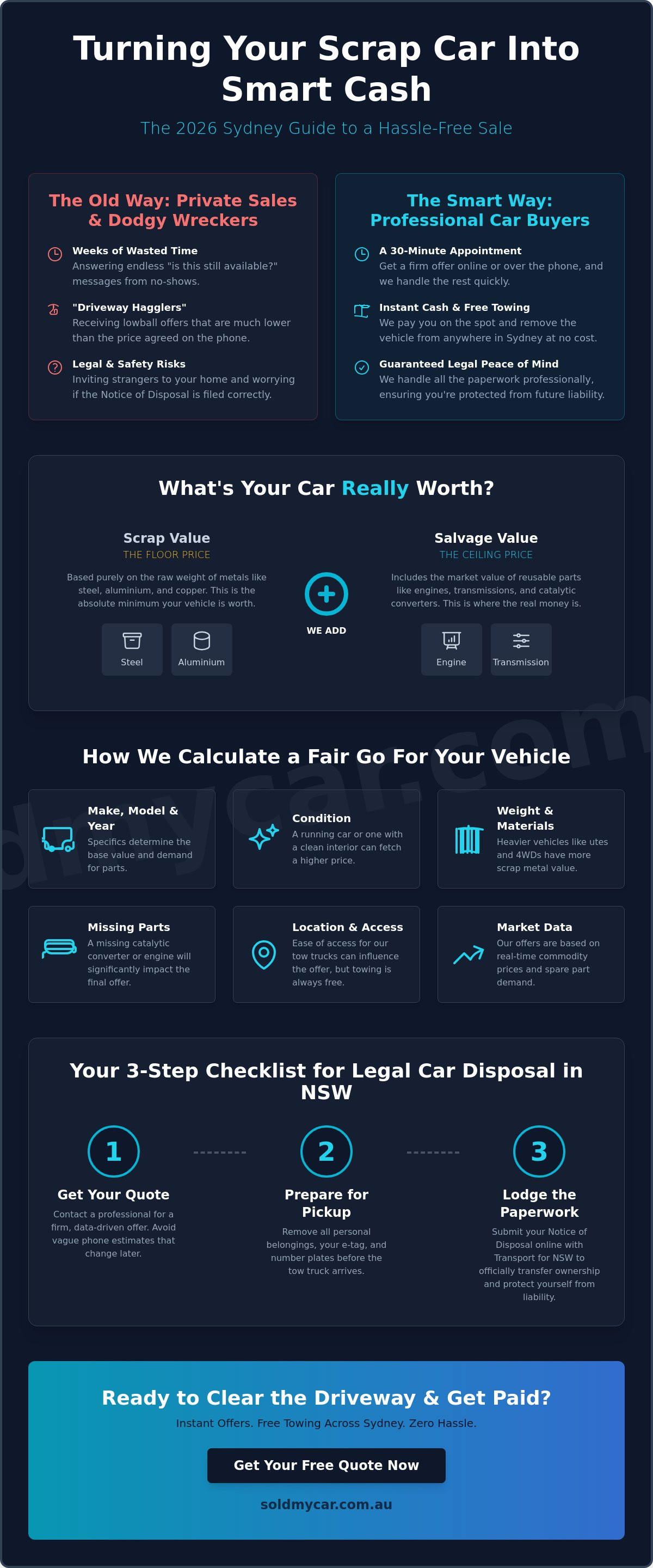 Cash for scrap cars