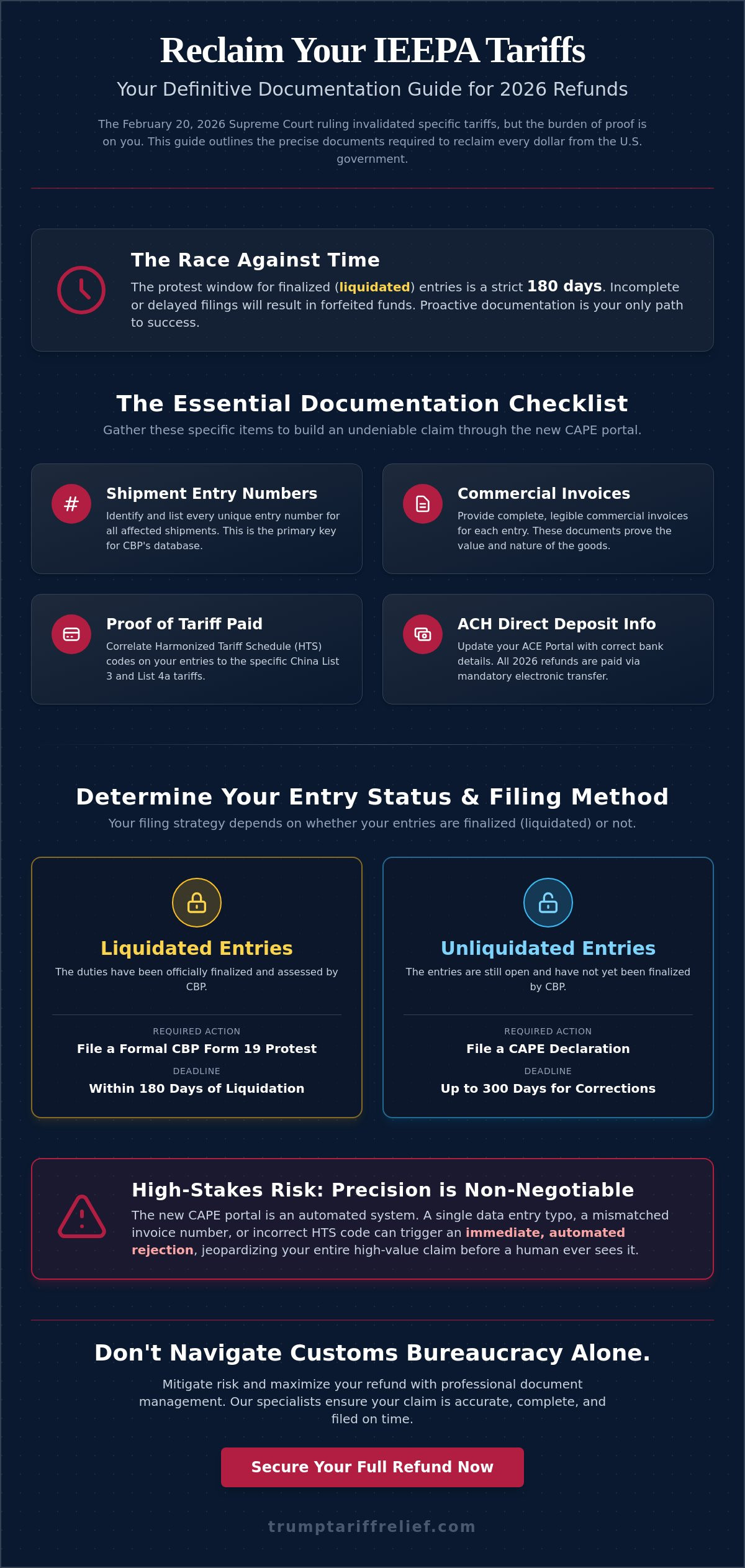What documents are needed for tariff refund