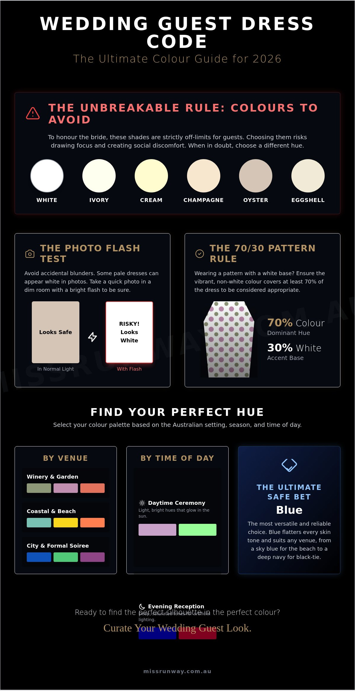 What colour dress to wear to a wedding