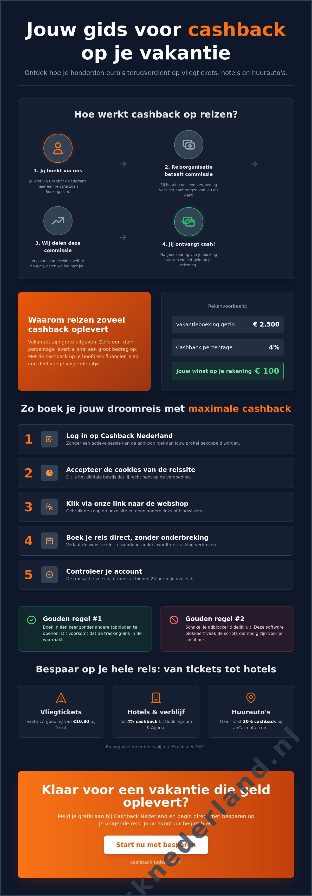 Cashback op vakantie boeken