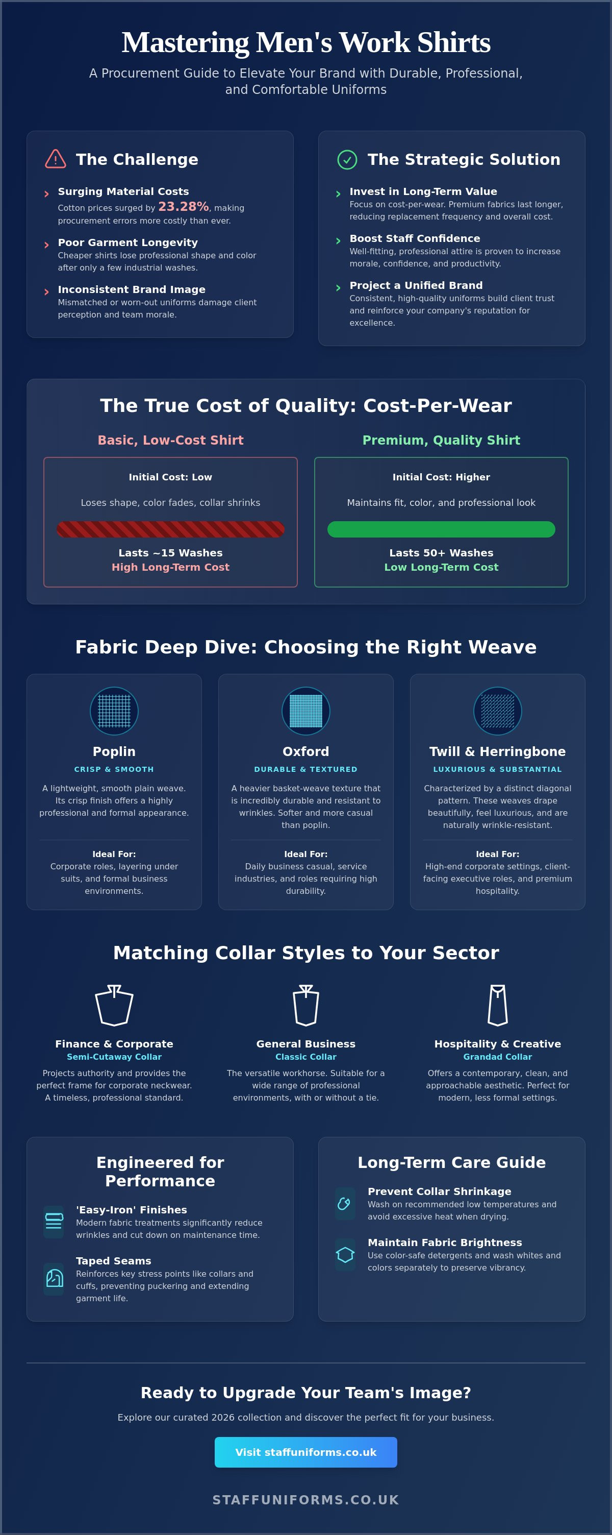 Mens long sleeve work shirts
