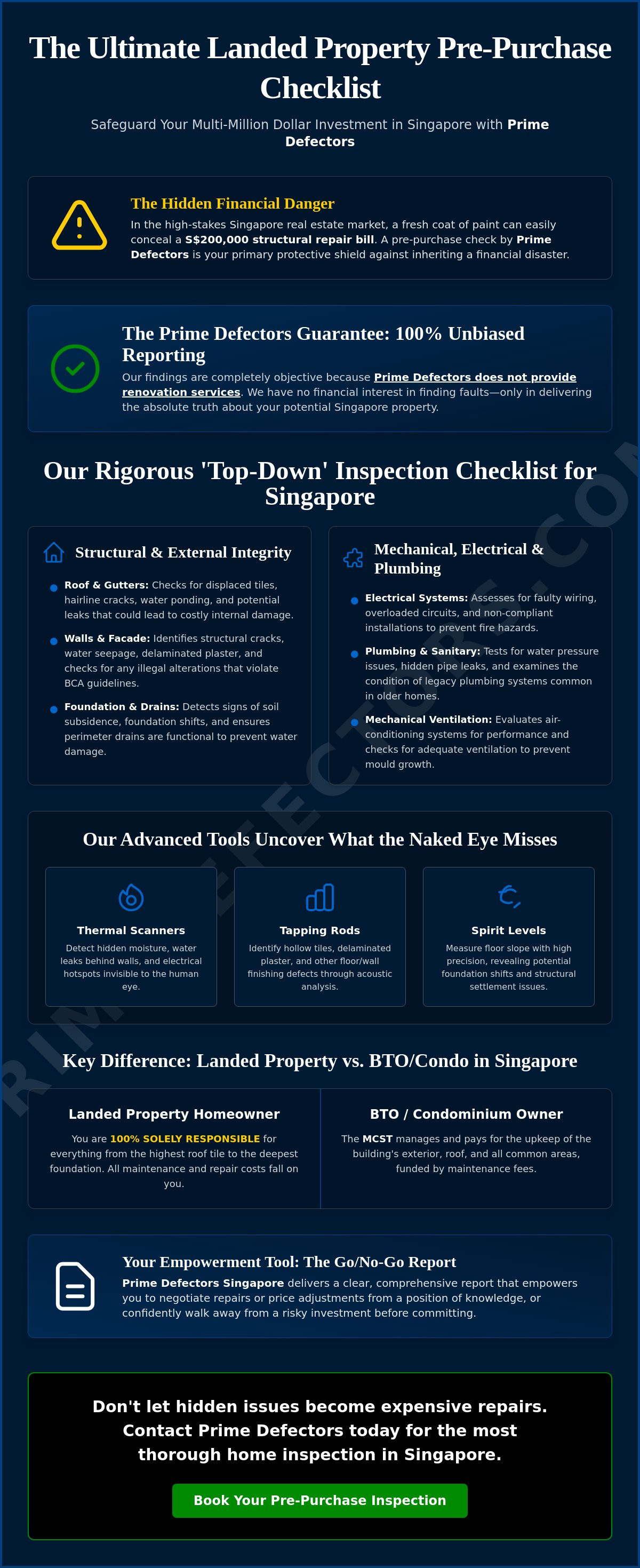 Landed property pre-purchase check