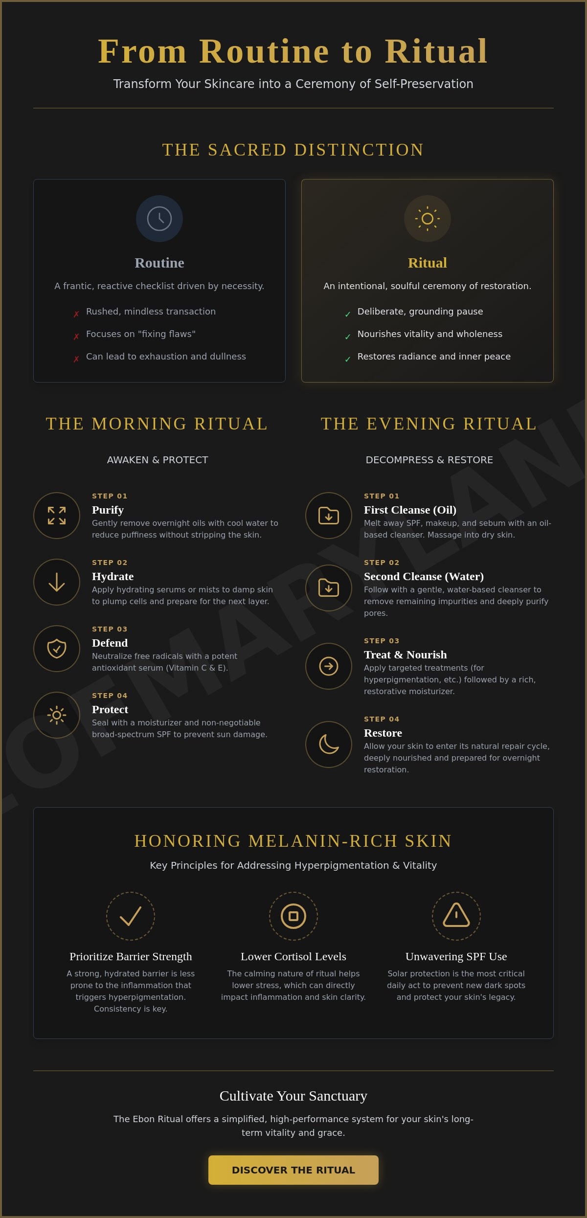 Morning and evening skin ritual