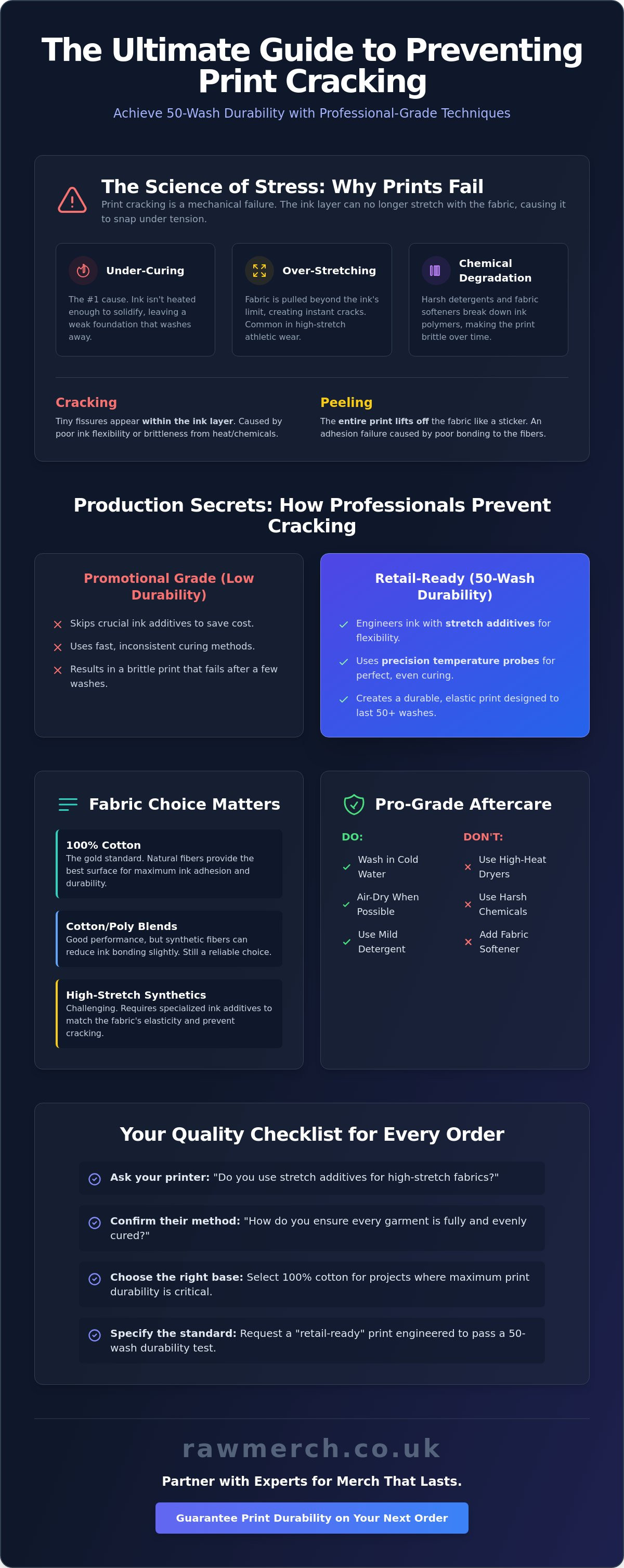 How to prevent prints from cracking