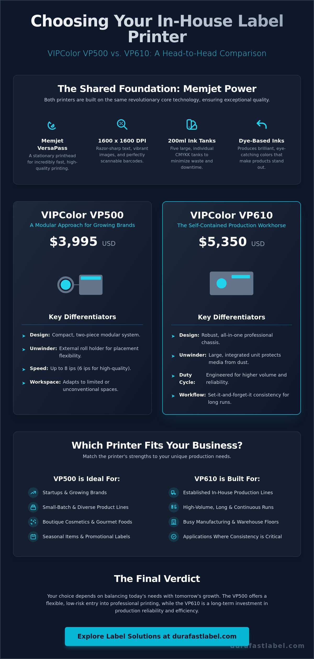 What is the difference between VIPColors VP500 and VP610 color label printer