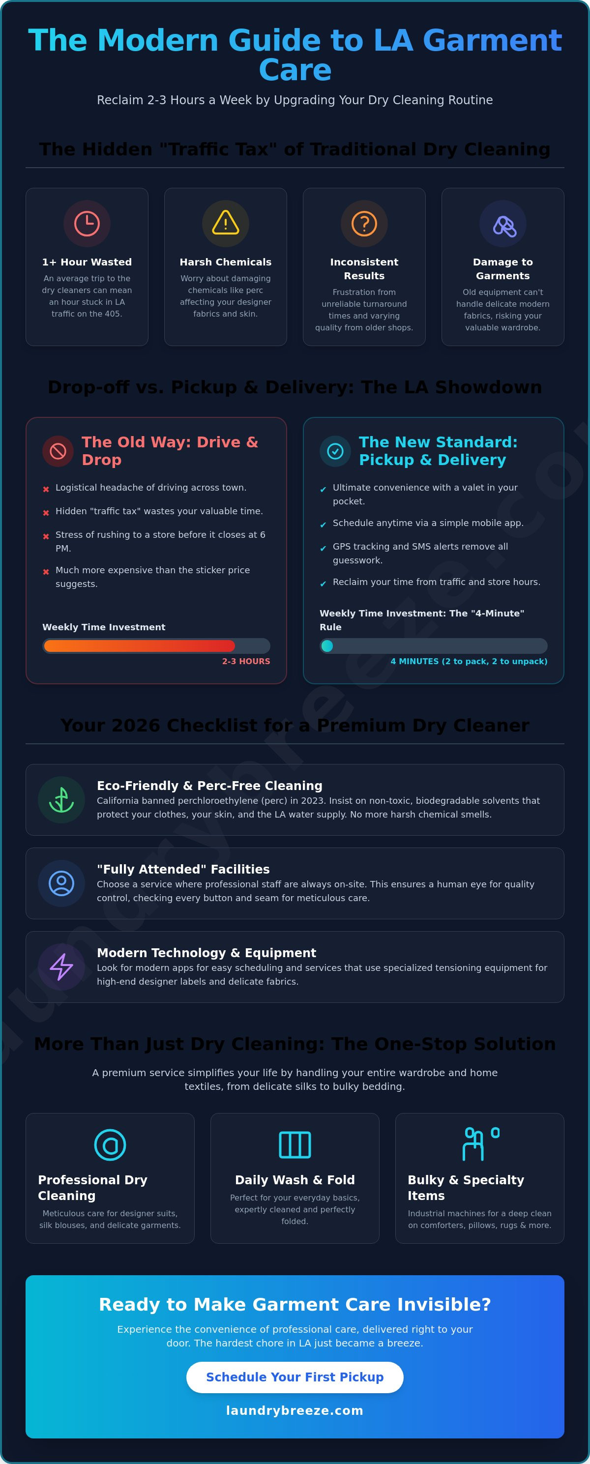 Dry cleaners los angeles