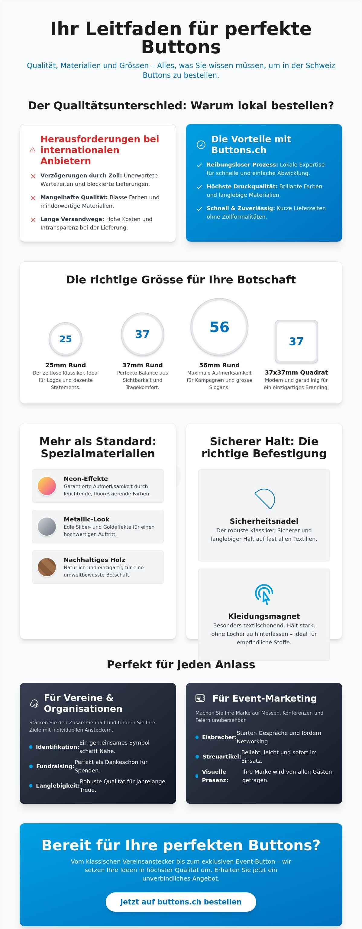 Buttons bestellen schweiz