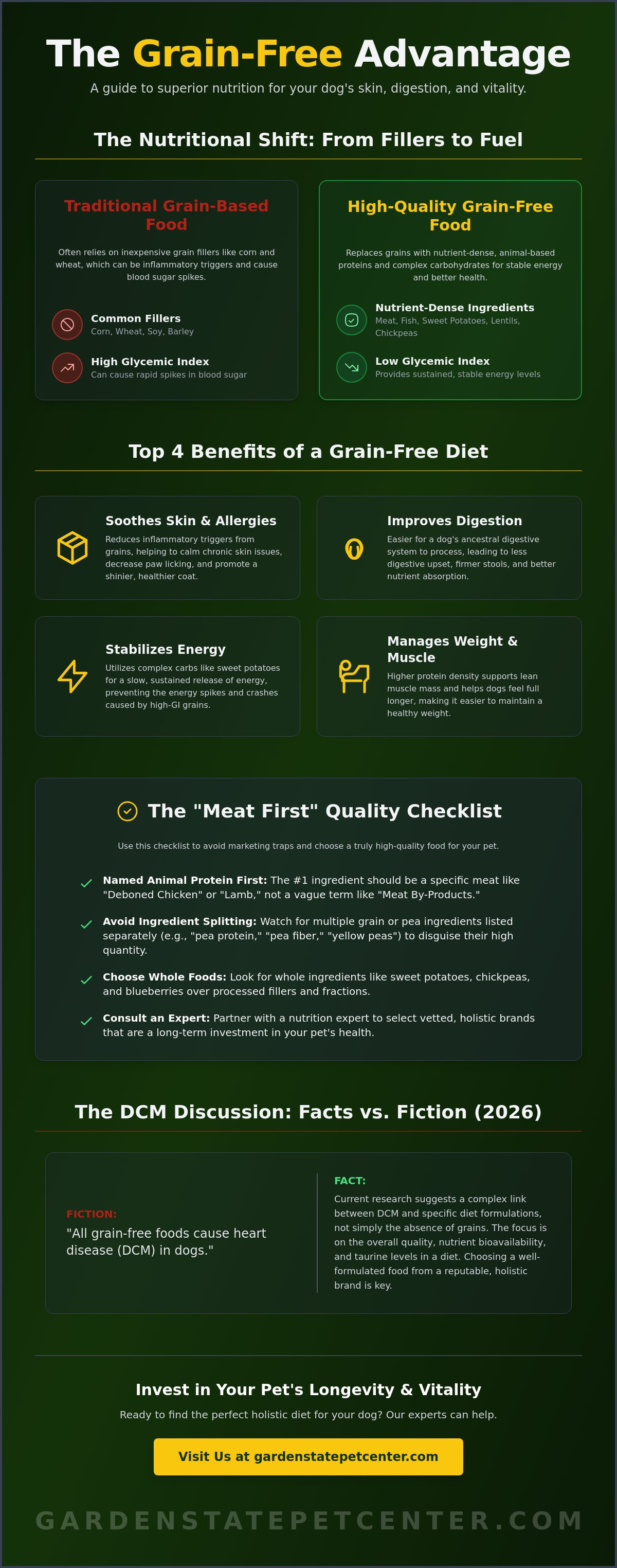 Benefits of grain-free dog food