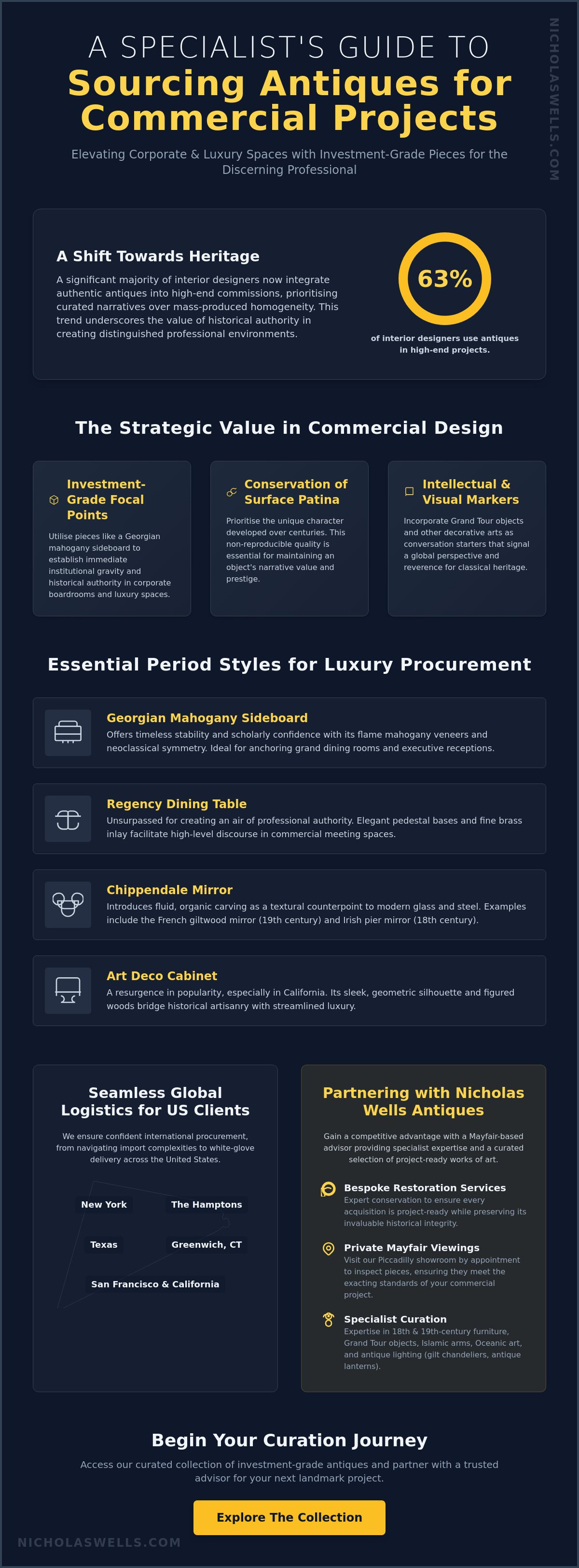 Sourcing antiques for commercial projects
