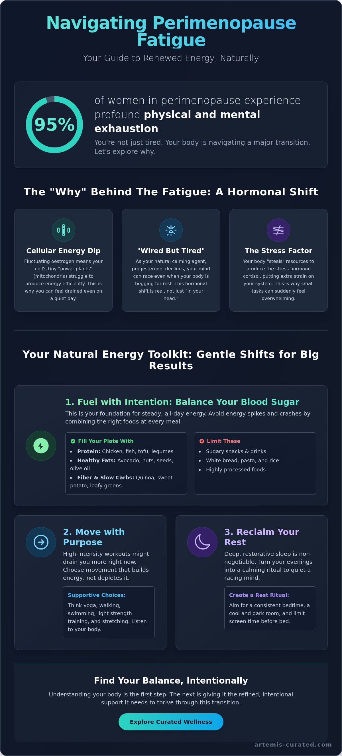 How to increase energy during perimenopause naturally