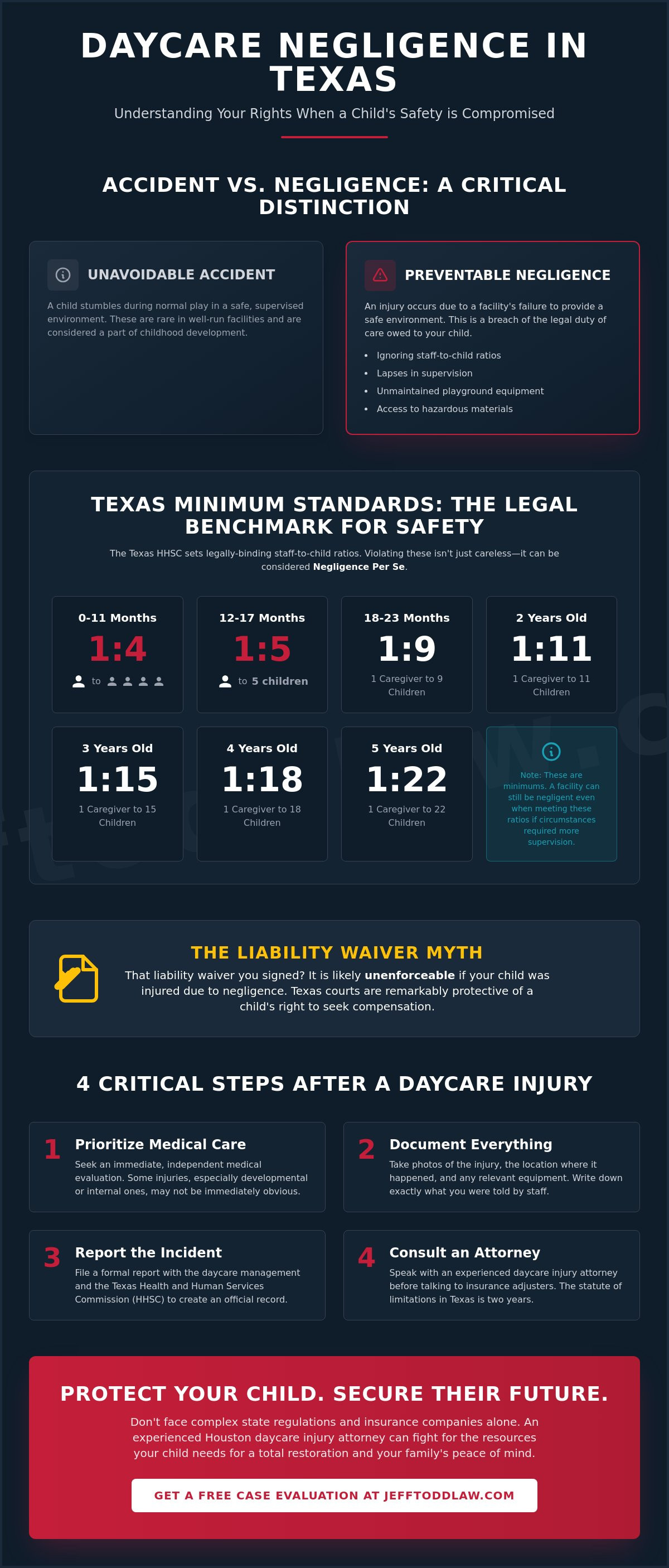 Houston daycare injury attorney