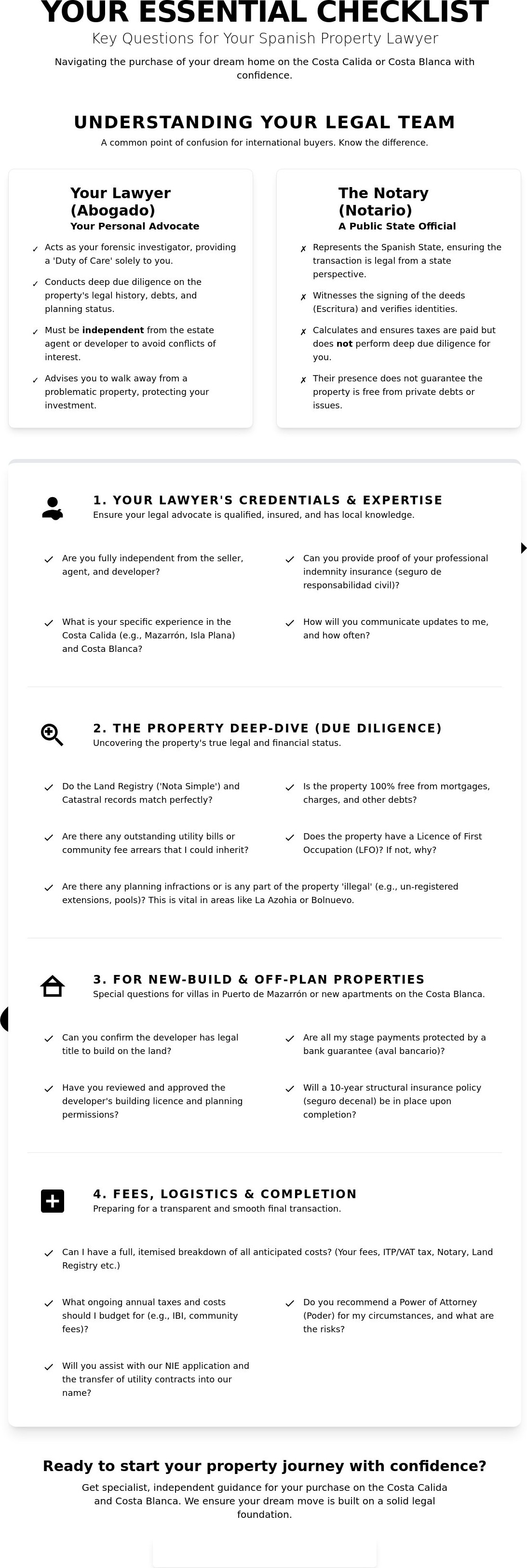 Questions to ask a spanish property lawyer
