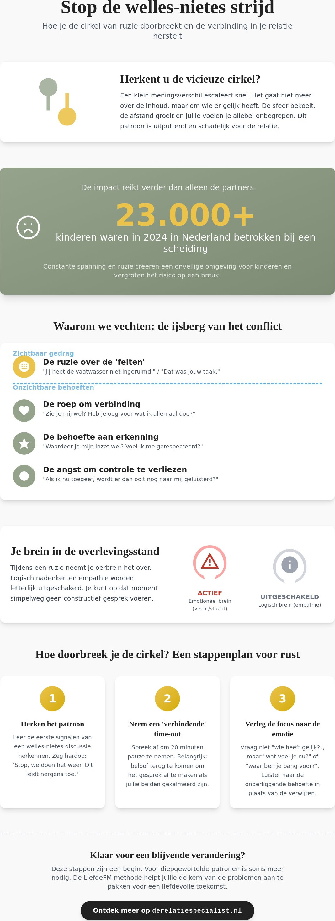 Hoe stop je de welles-nietes discussie