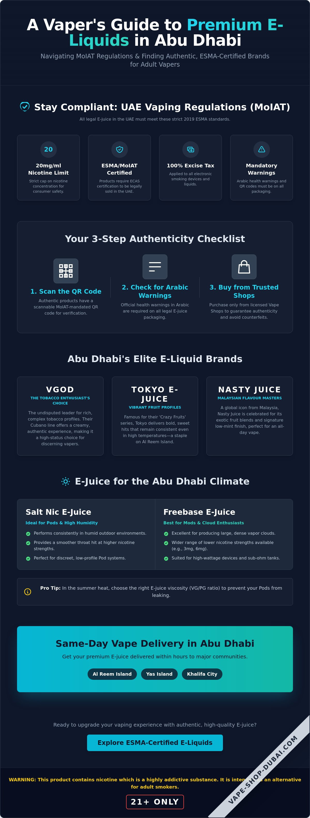 Premium e-liquid brands in Abu Dhabi