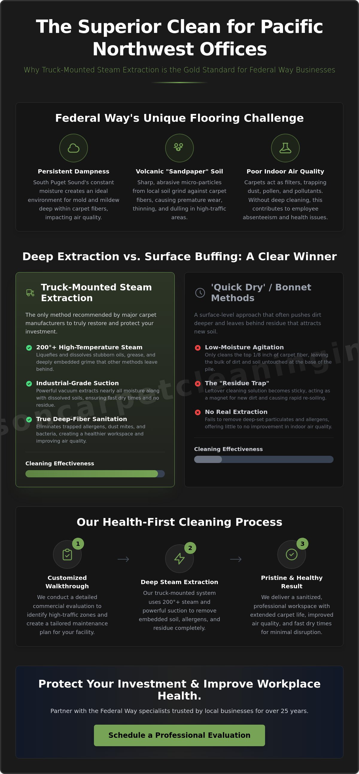 Office carpet cleaning services Federal Way