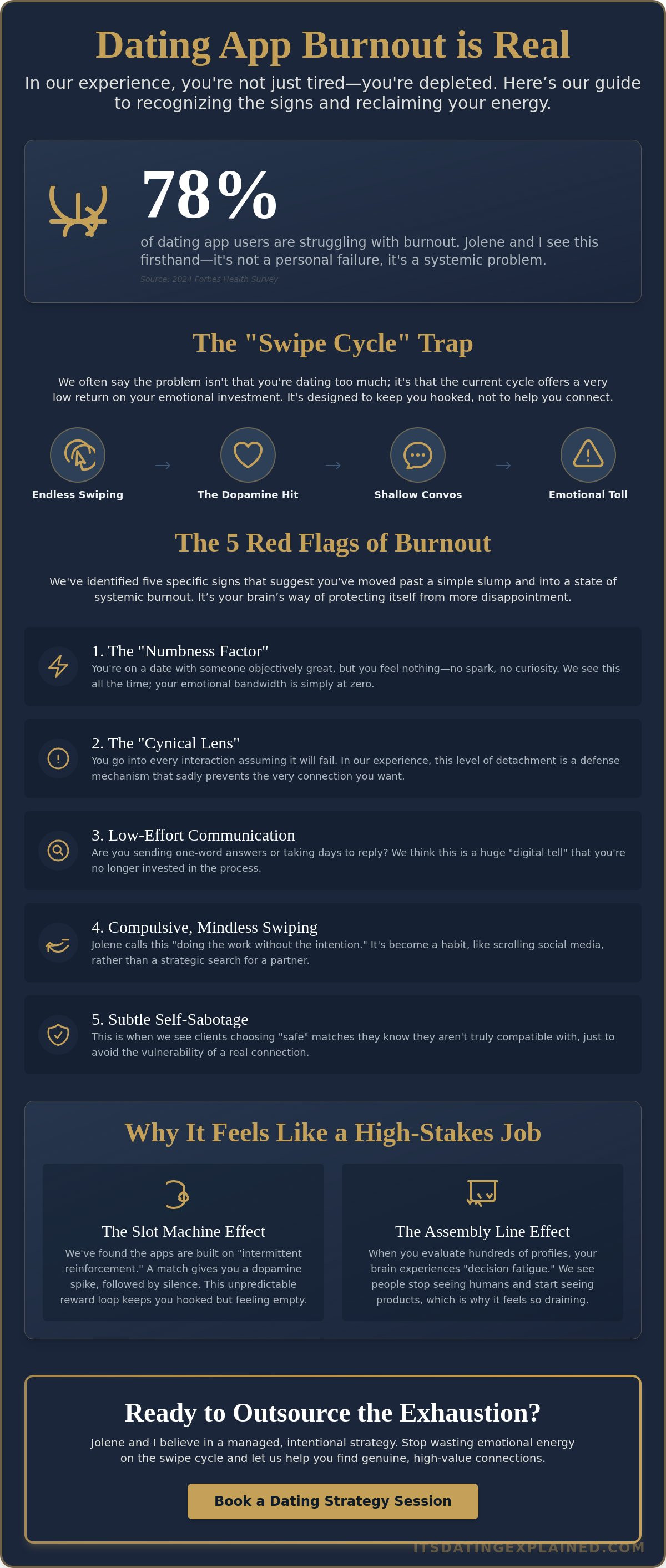 Signs of dating burnout and how to recover
