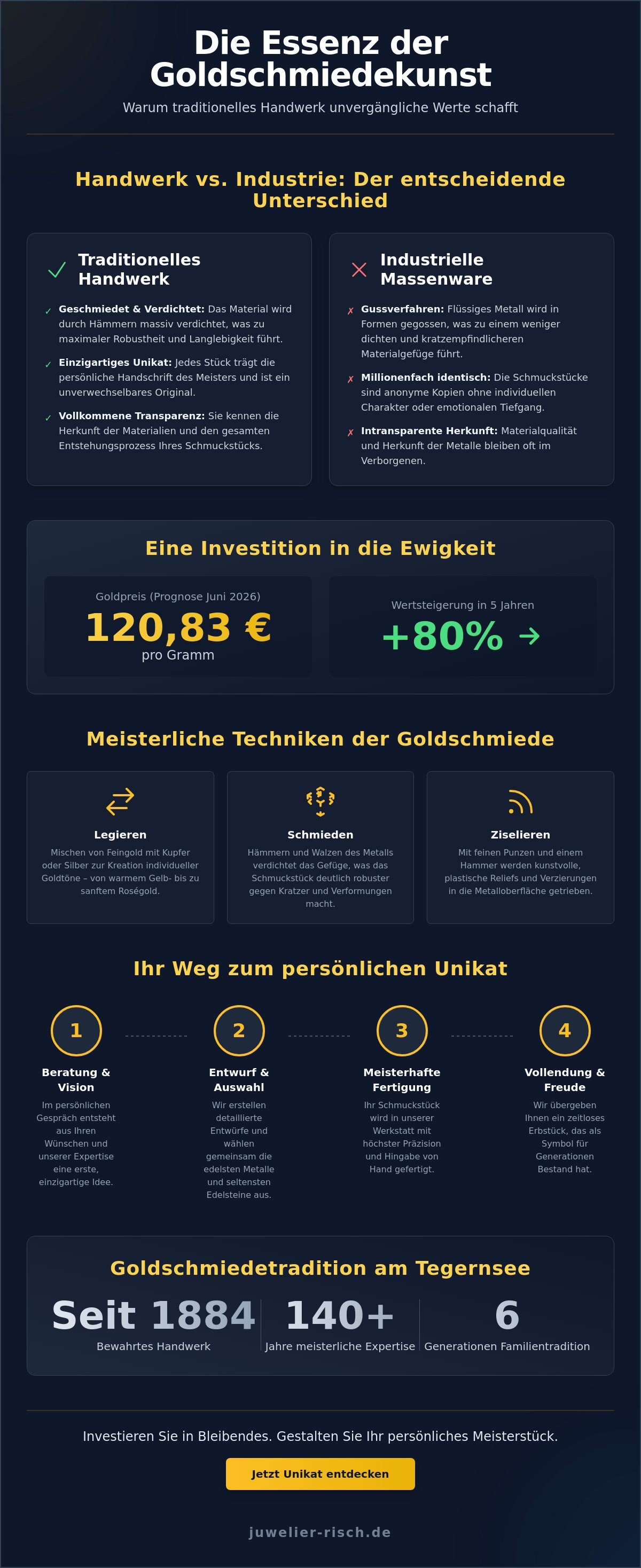 Traditionelle goldschmiedekunst