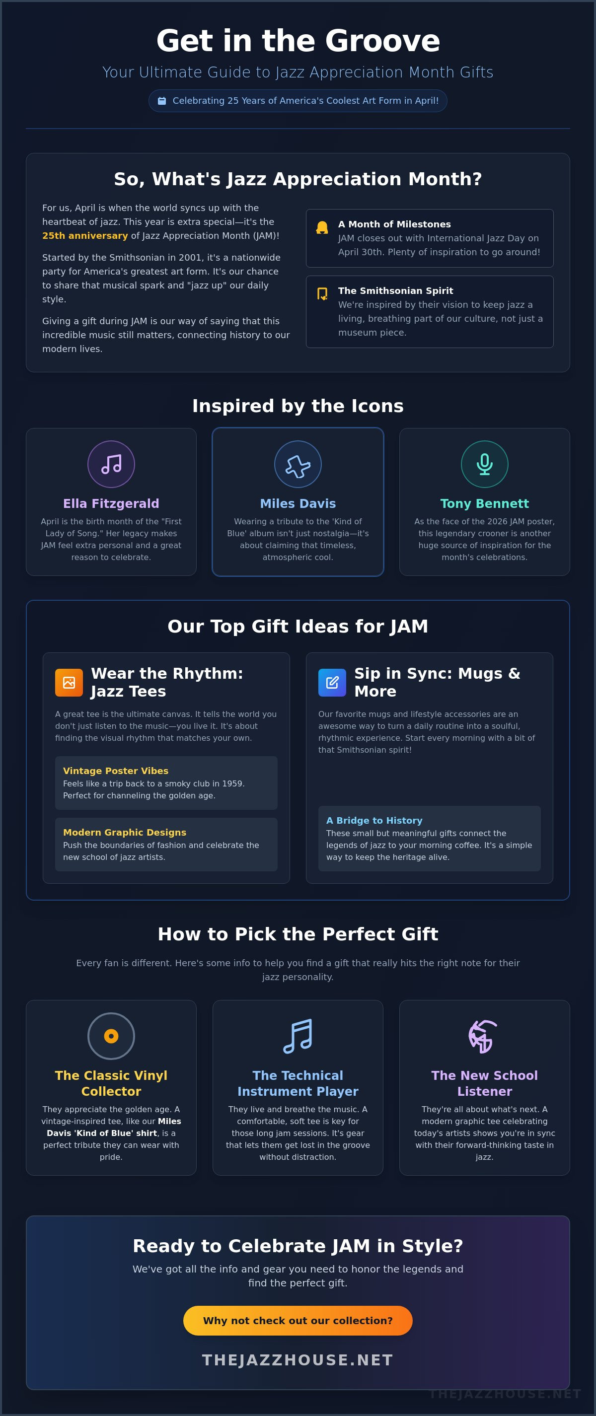 Jazz appreciation month gift ideas