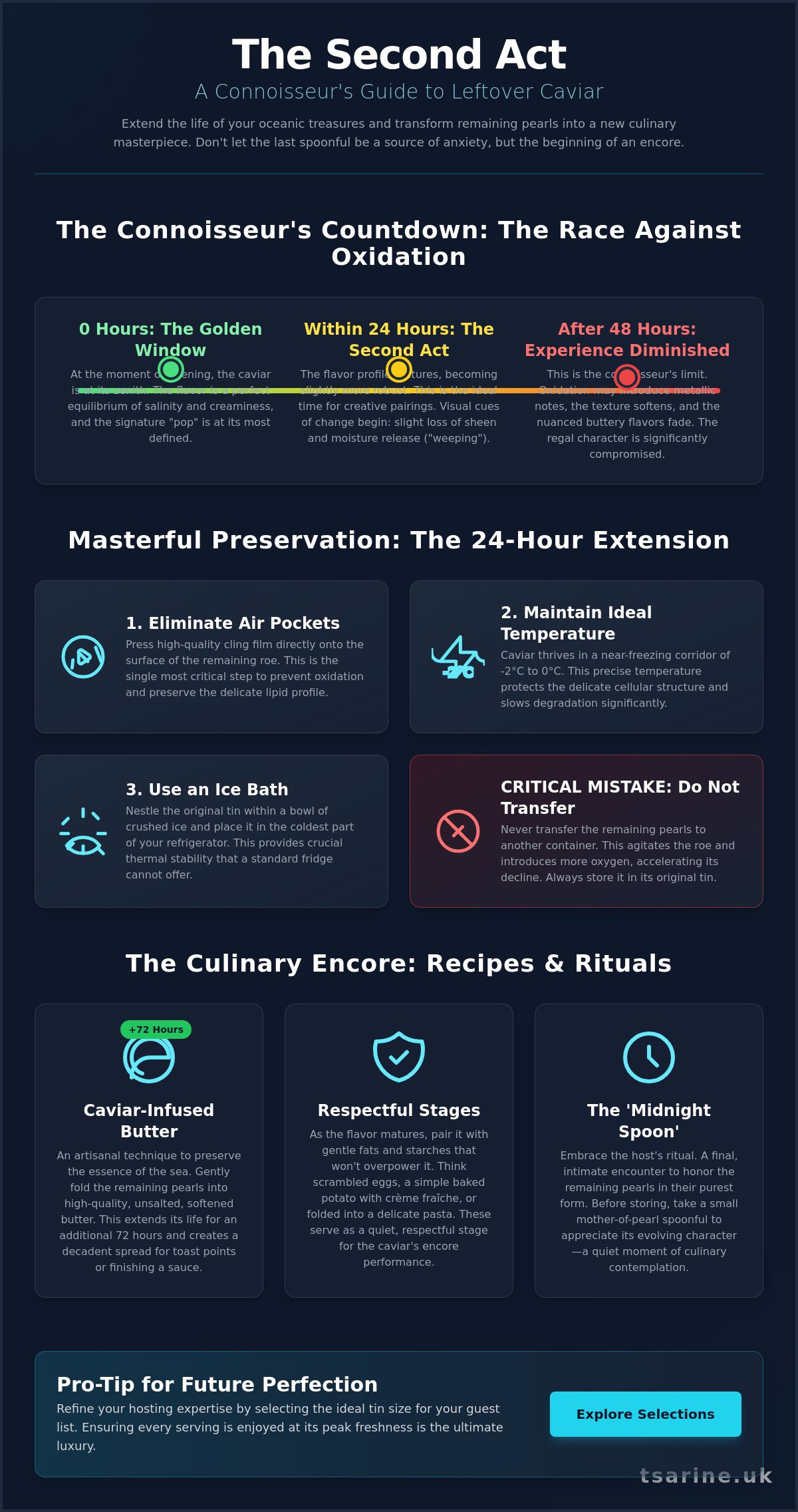 What to do with leftover caviar