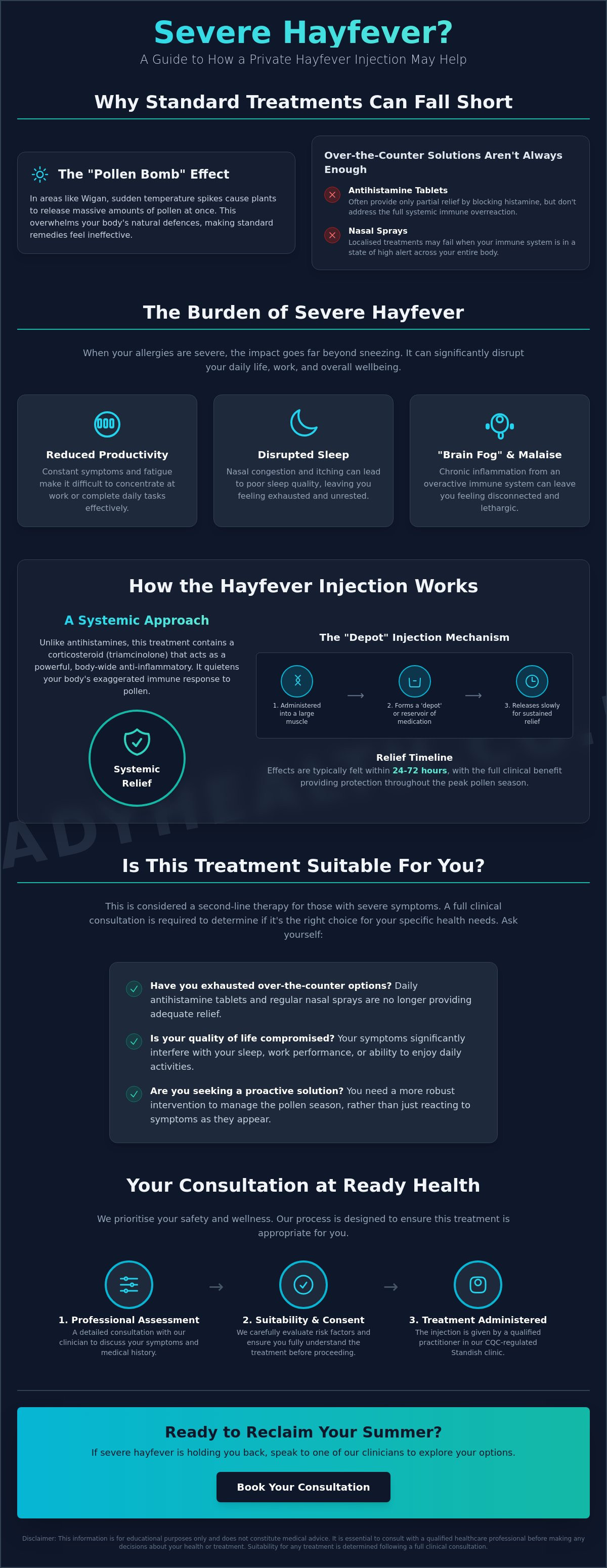 Hayfever injection