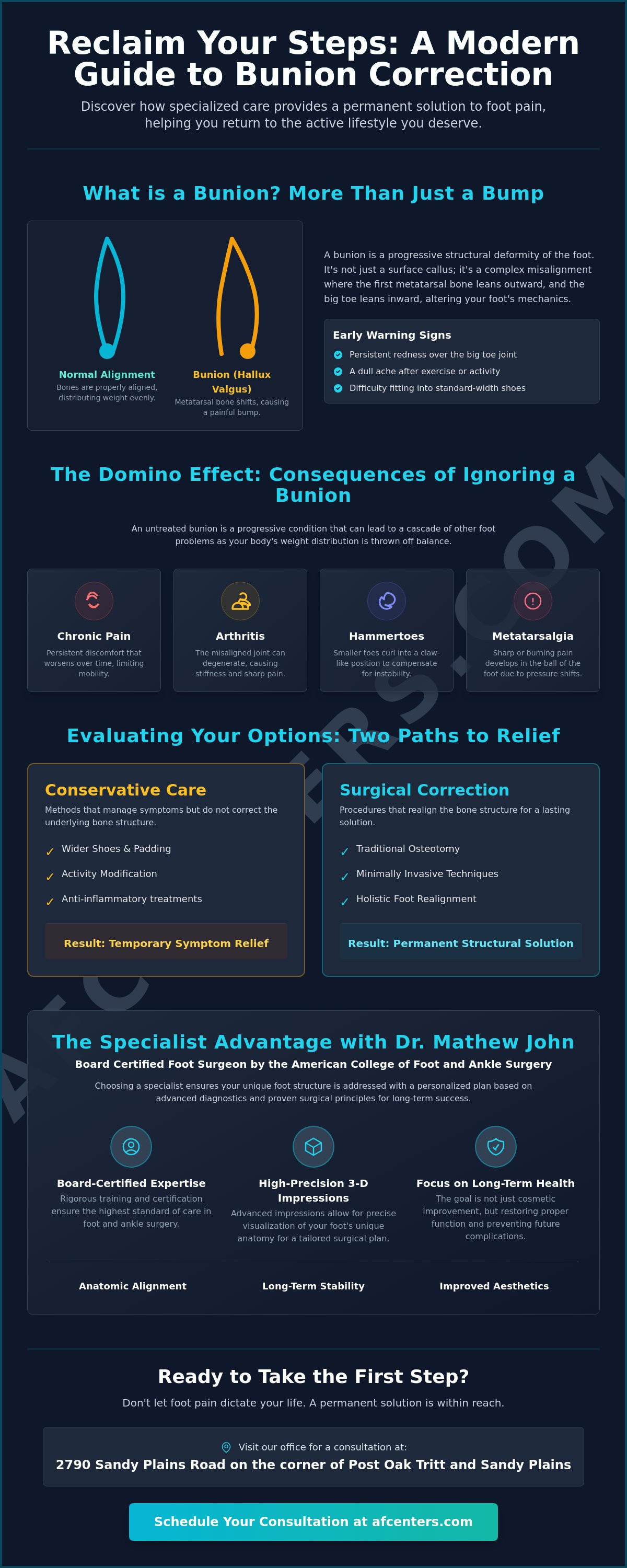 Bunion surgeon Kennesaw